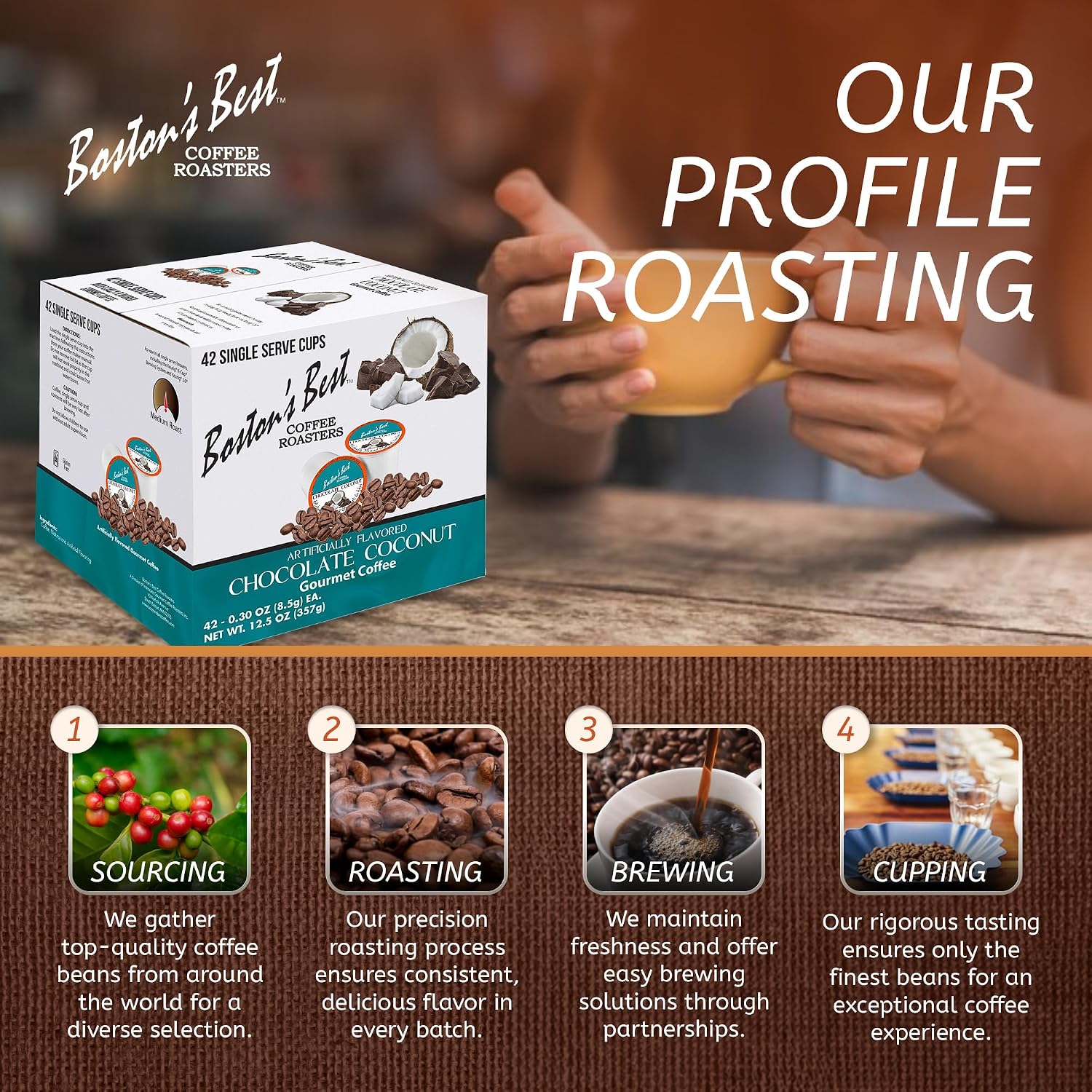 Boston’s Best - Aloha Coconut Flavored Delicious Gourmet Coffee Compatible with Keurig Coffee Maker, 1 Count (42 Single Serve Cups)
