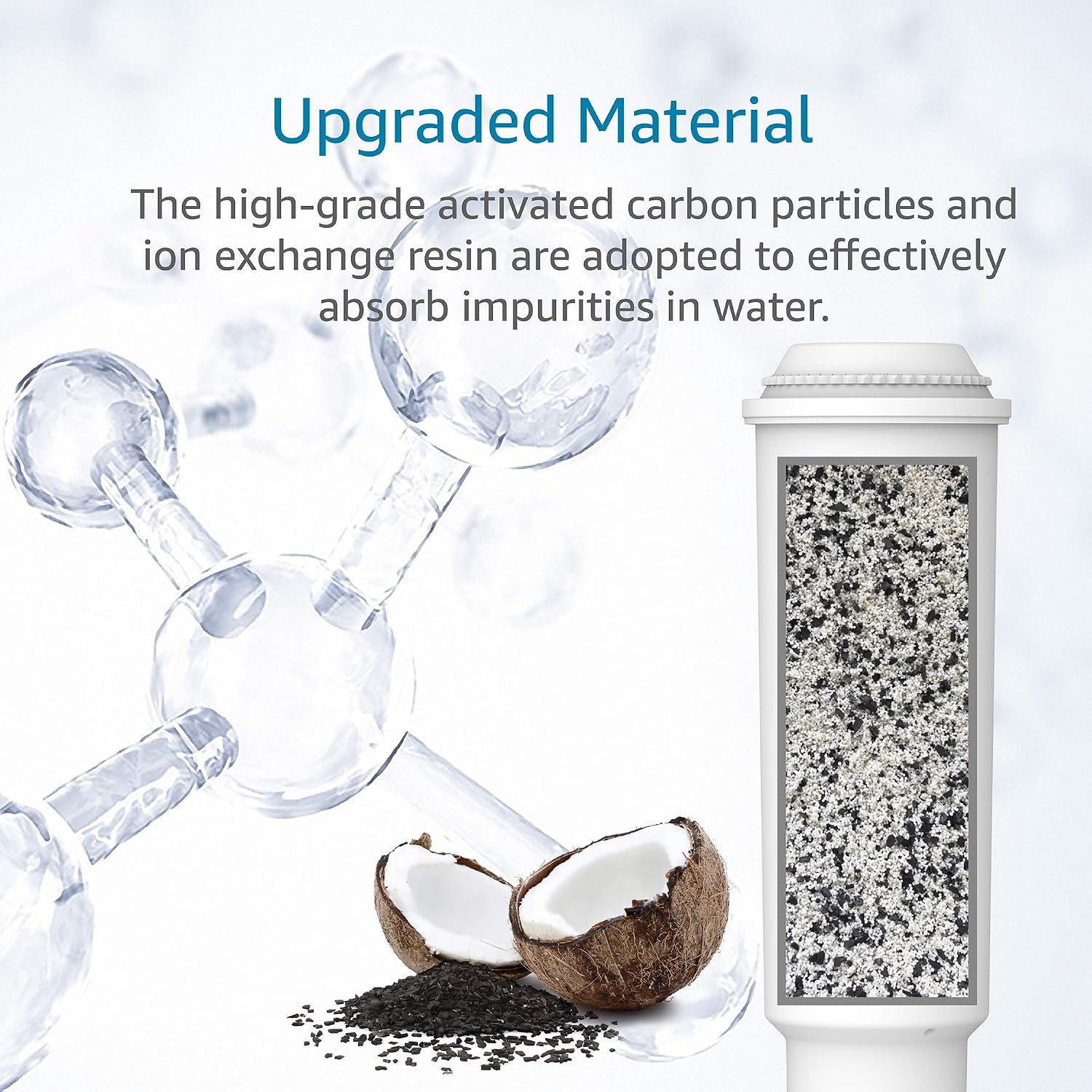 AQUA CREST C04 Water Filter Replacement for Jura® 64553/68789 Filter 6 Pack | Compatible with Jura® Clearyl White Coffee Filter Cartridge, Jura® S9