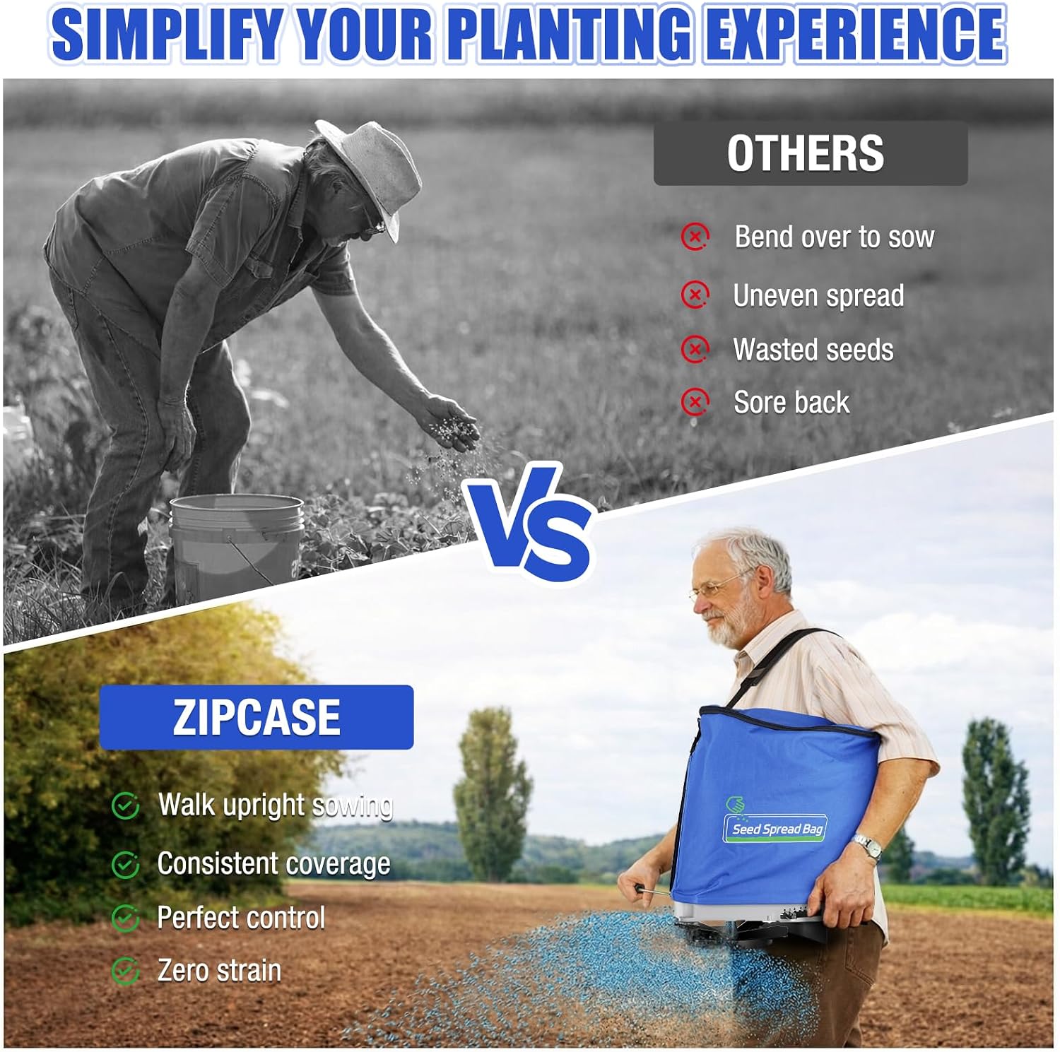 Zipcase 25lb Bag Seed Spreader with Waterproof Bag, Blue | 6-Level Adjustable Gate, Rare Baffle and Accurate Gears