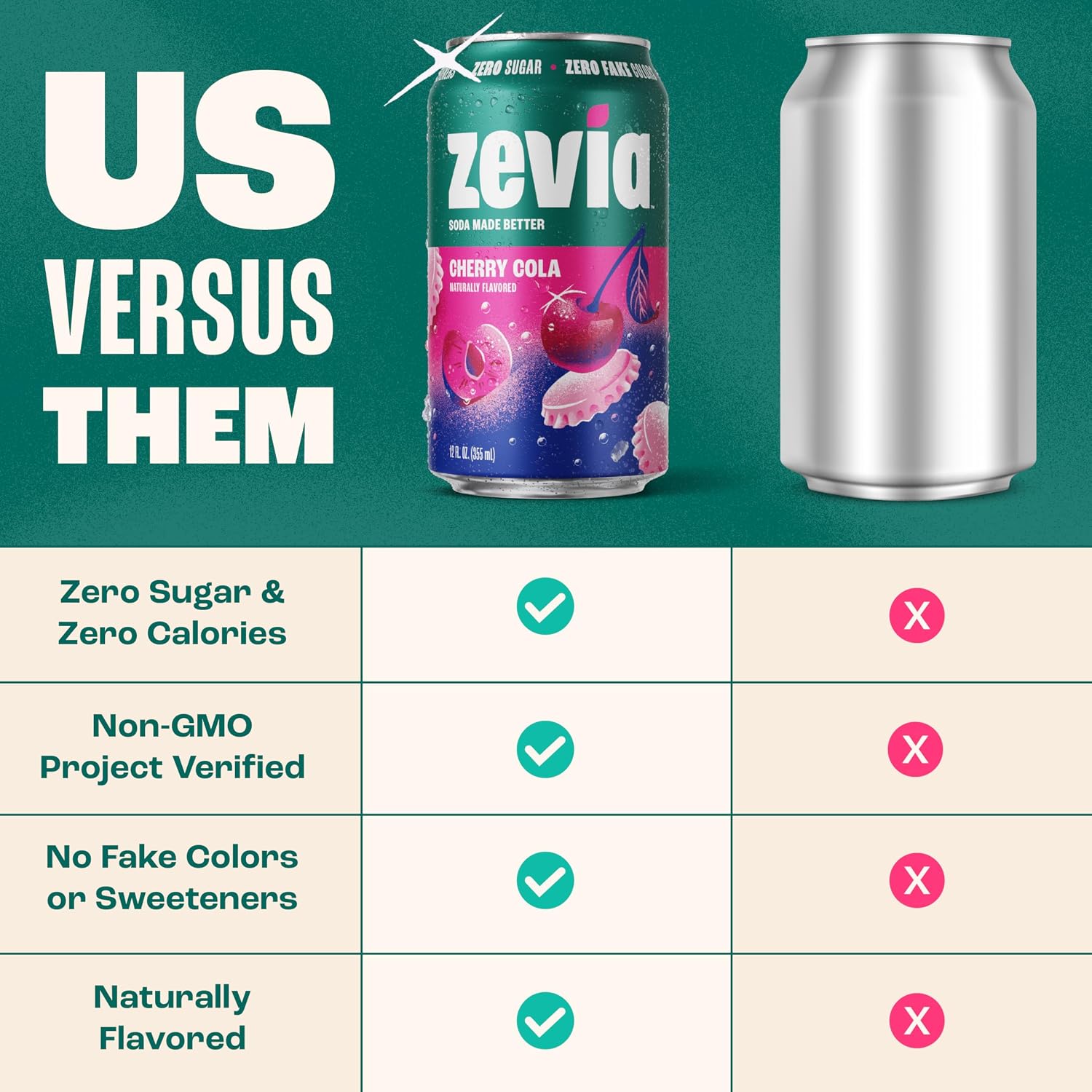 Zevia Zero Calorie Soda, Orange, 12 Ounce Cans (Pack of 6)