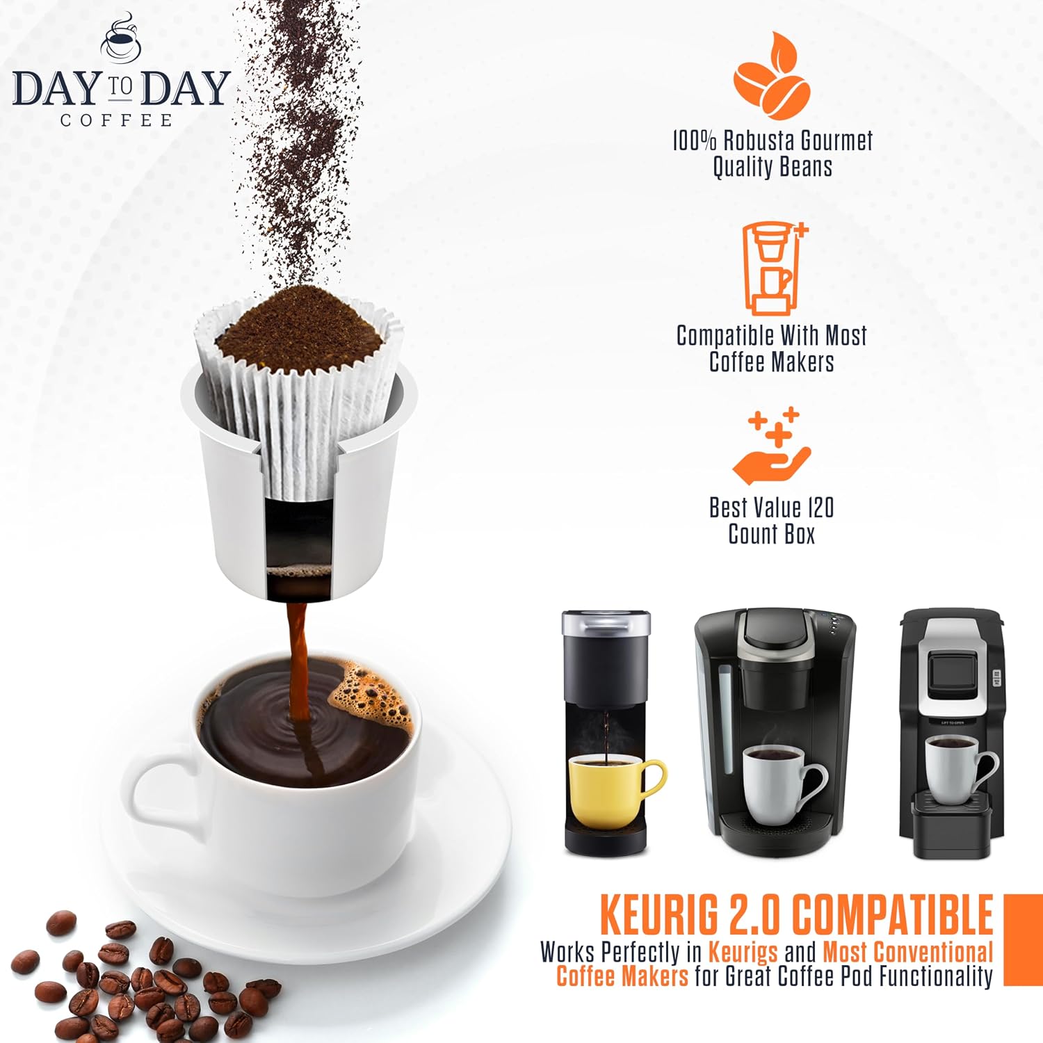 Day To Day Coffee Pods, Breakfast Blend Medium Roast, 120 Count K-Cup | Compatible with Keurig K-Cup brewers. Bulk single serve pods for everyday morning coffee at home, office or breakroom