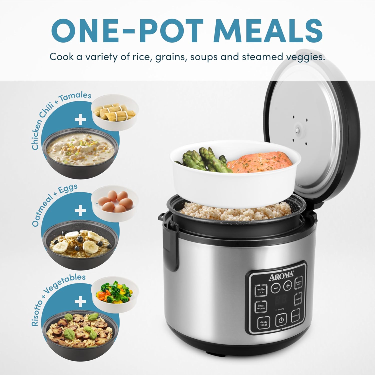 Aroma Housewares 8-Cup (Cooked) (4-Cup UNCOOKED) Digital Rice Cooker and Food Steamer (ARC-914D),White