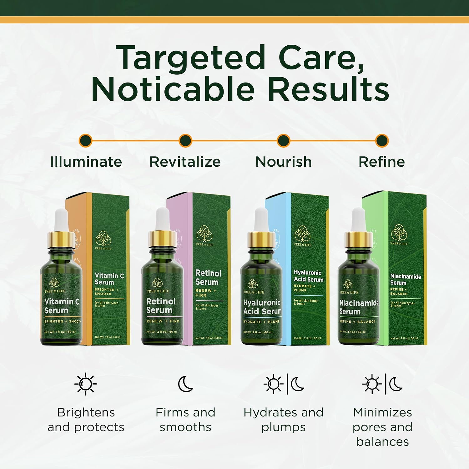 Tree of Life Vitamin C Serum for Face - Brightening and Hydrating Face Oil for Dark Spots and Fine Lines - Suitable for Sensitive Skin - Dermatologist Tested Skin Care - 1 Fl Oz | Brightening Vitamin C serum for face. Hydrating face oil that targets dark…