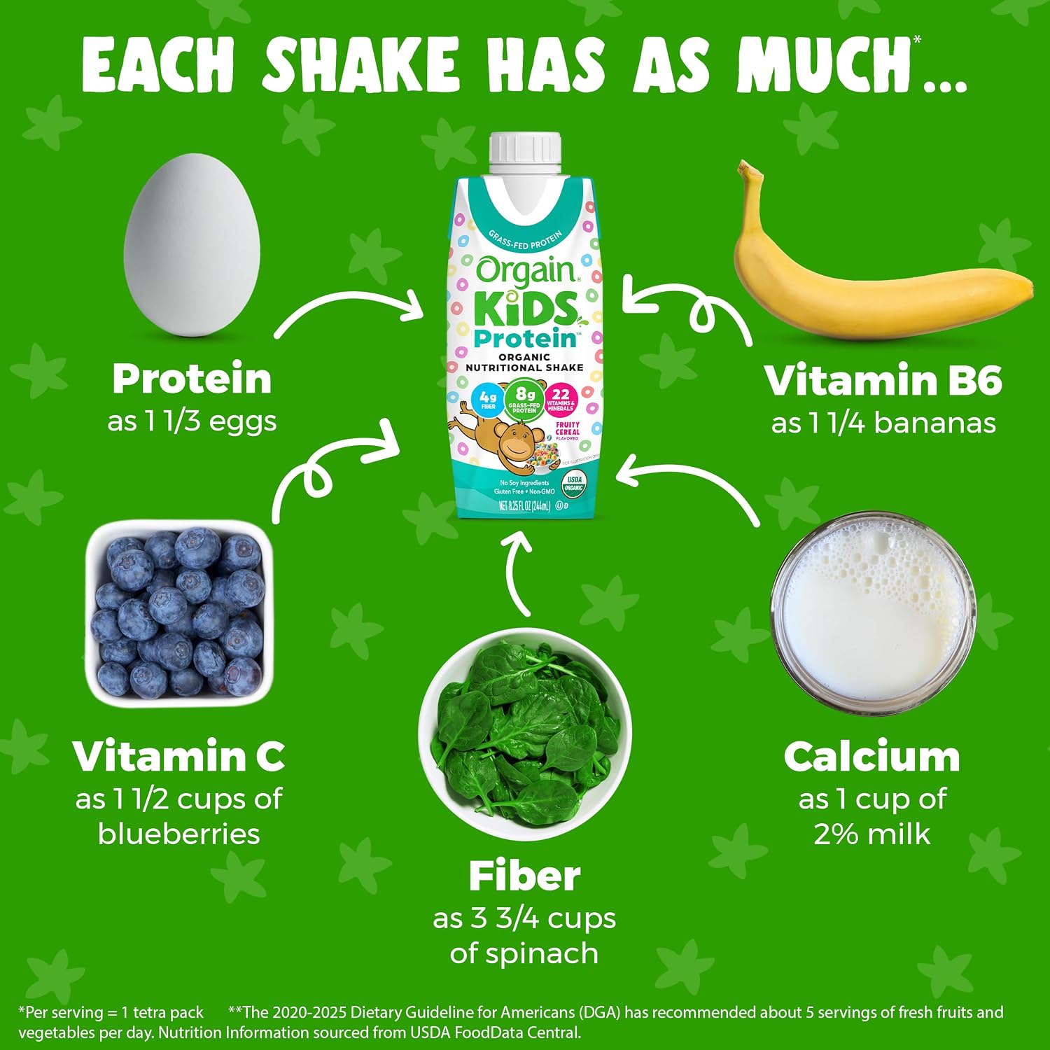 Orgain Organic Kids Dairy 8g Protein Shake, Chocolate, 8.25 oz, 12pk | Nutritional drink, grass-fed protein, 22 vitamins & minerals, 3g fiber, non-GMO, no soy, healthy snack for picky eaters