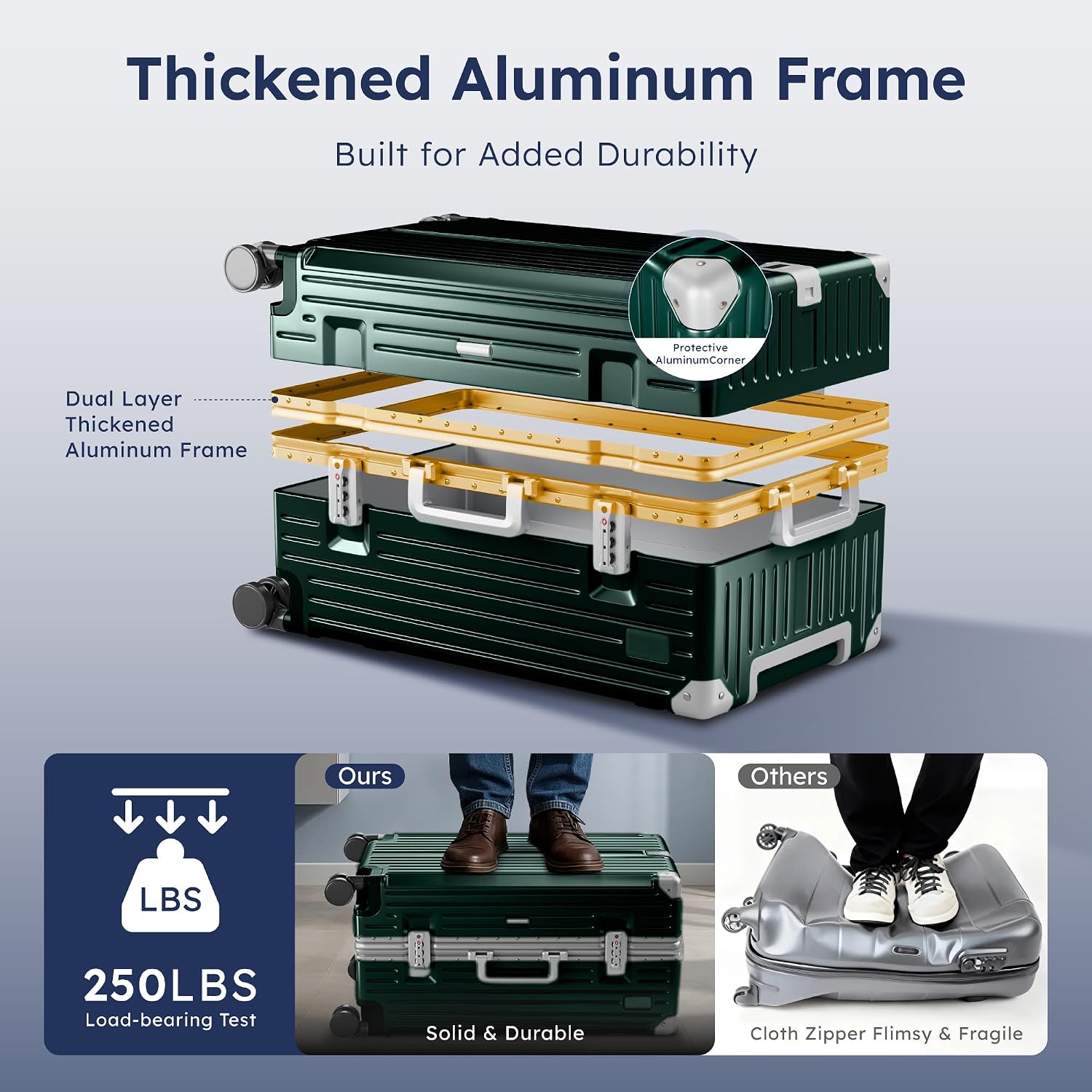ALPHA CAMP Trunk Luggage 28 Inch with Aluminum Frame Zipperless Suitcase | Large Checked Thickened 3-Layer PC Hardside Luggage with TSA Lock,Charging Port,Cup Holder and Spinner Wheels for Travel