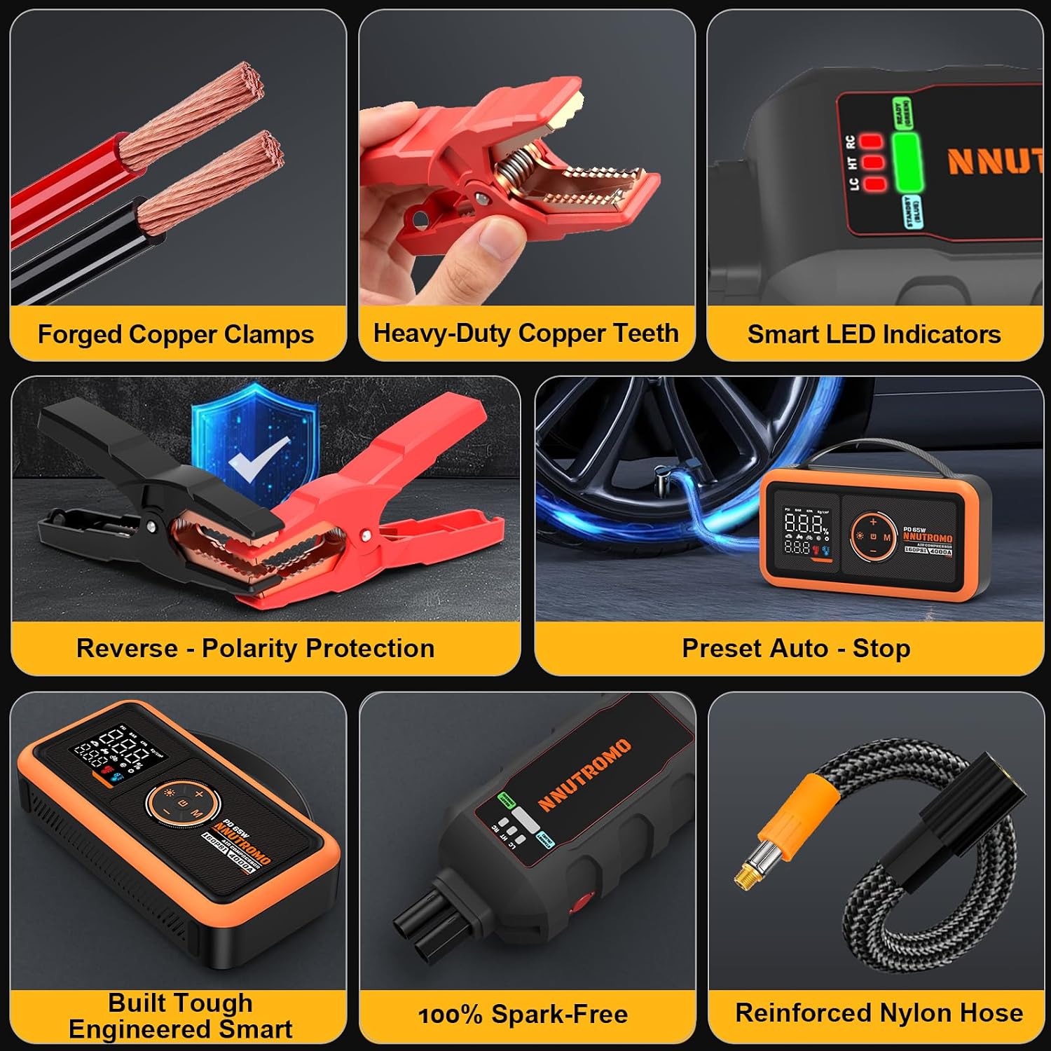 NUTROMO 4000A Jump Starter with Air Compressor, 65W USB-C Jump Box | True 24000mAh/88.8Wh, 160 PSI auto-stop inflator