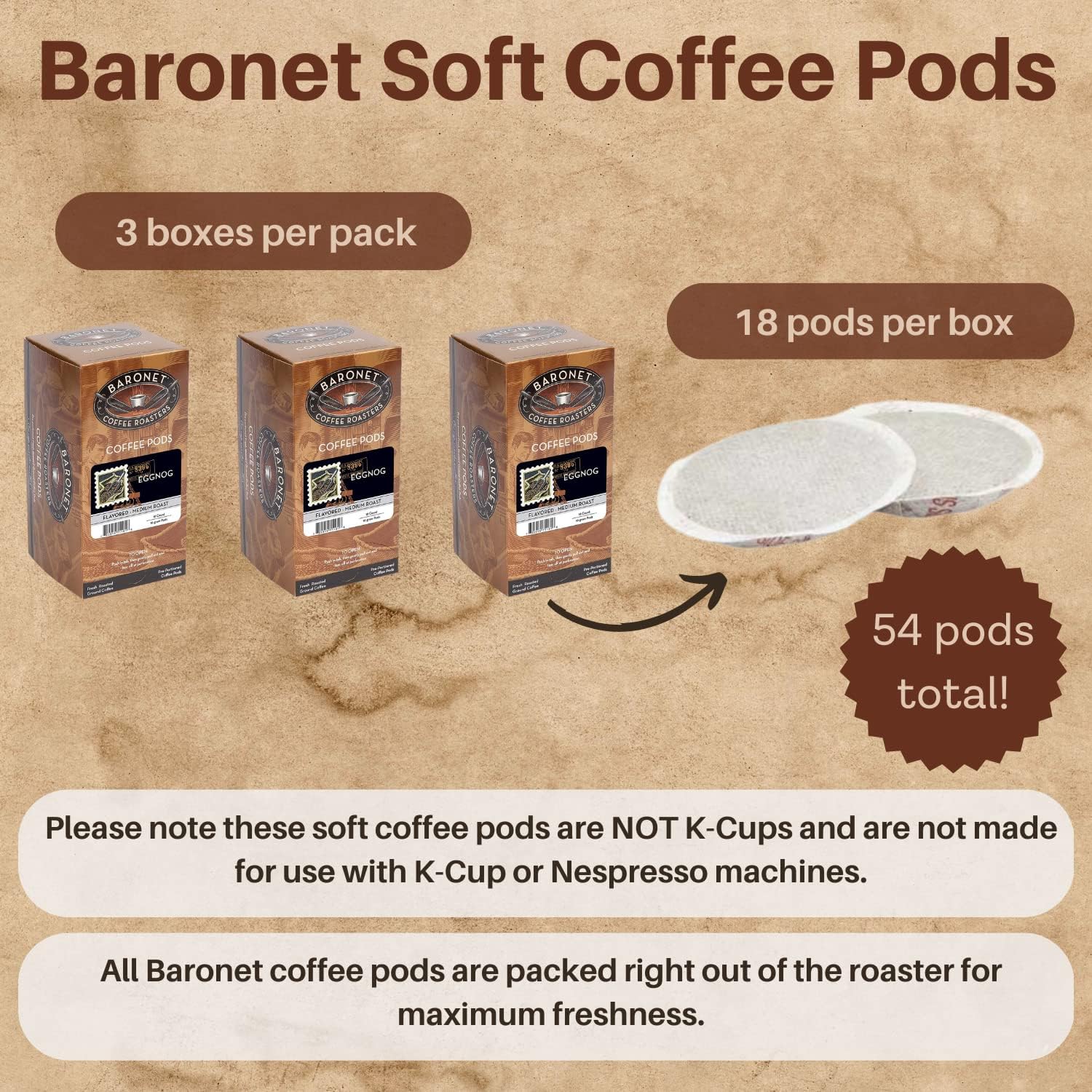 Baronet Coffee 10 Gram Coffee Pods, Breakfast Blend, 54 Pods | Light Roast, 100% Arabica Coffee, Regular Strength, 3 Boxes of 18 Individually Wrapped Single Serve Pods
