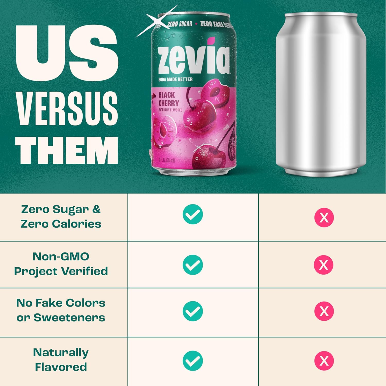Zevia Zero Calorie Soda, Orange, 12 Ounce Cans (Pack of 6)