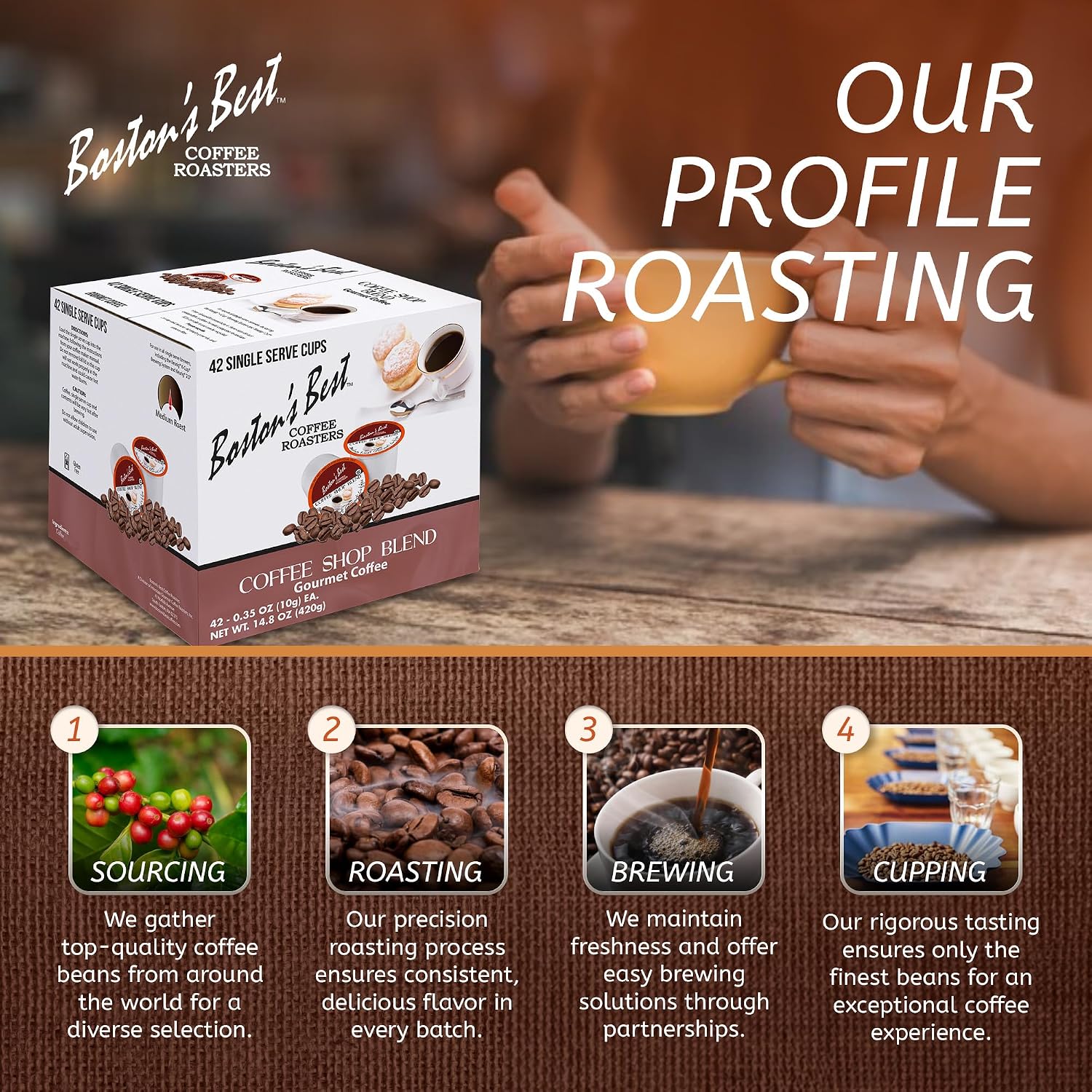Boston’s Best - Aloha Coconut Flavored Delicious Gourmet Coffee Compatible with Keurig Coffee Maker, 1 Count (42 Single Serve Cups)
