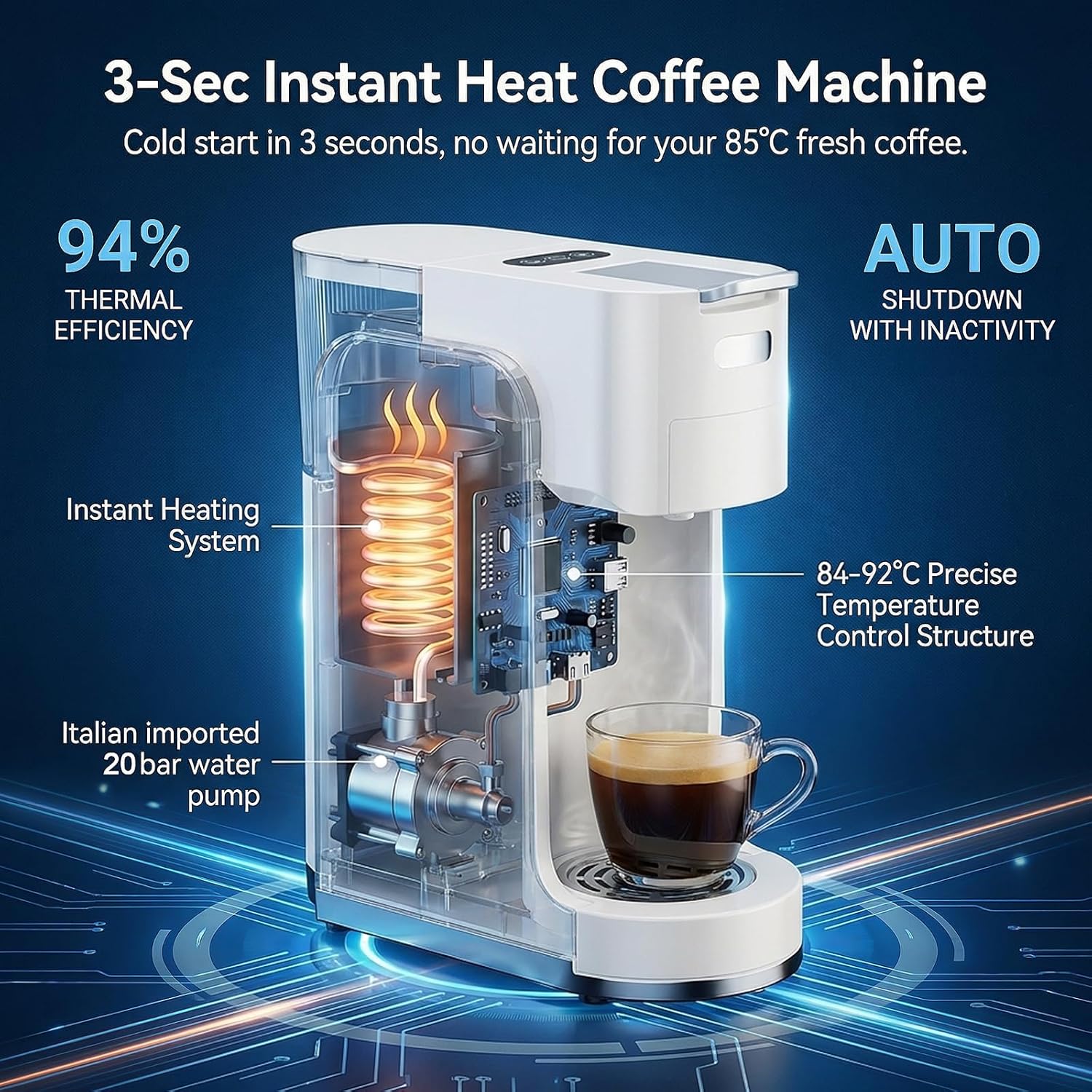 Single-Serve Coffee Maker, 4 in 1 Hot and Iced Coffee Machine, 20-Bar Espresso Coffee Maker for Ground Coffee, K-Cup Pod, NES Original and DG Pod