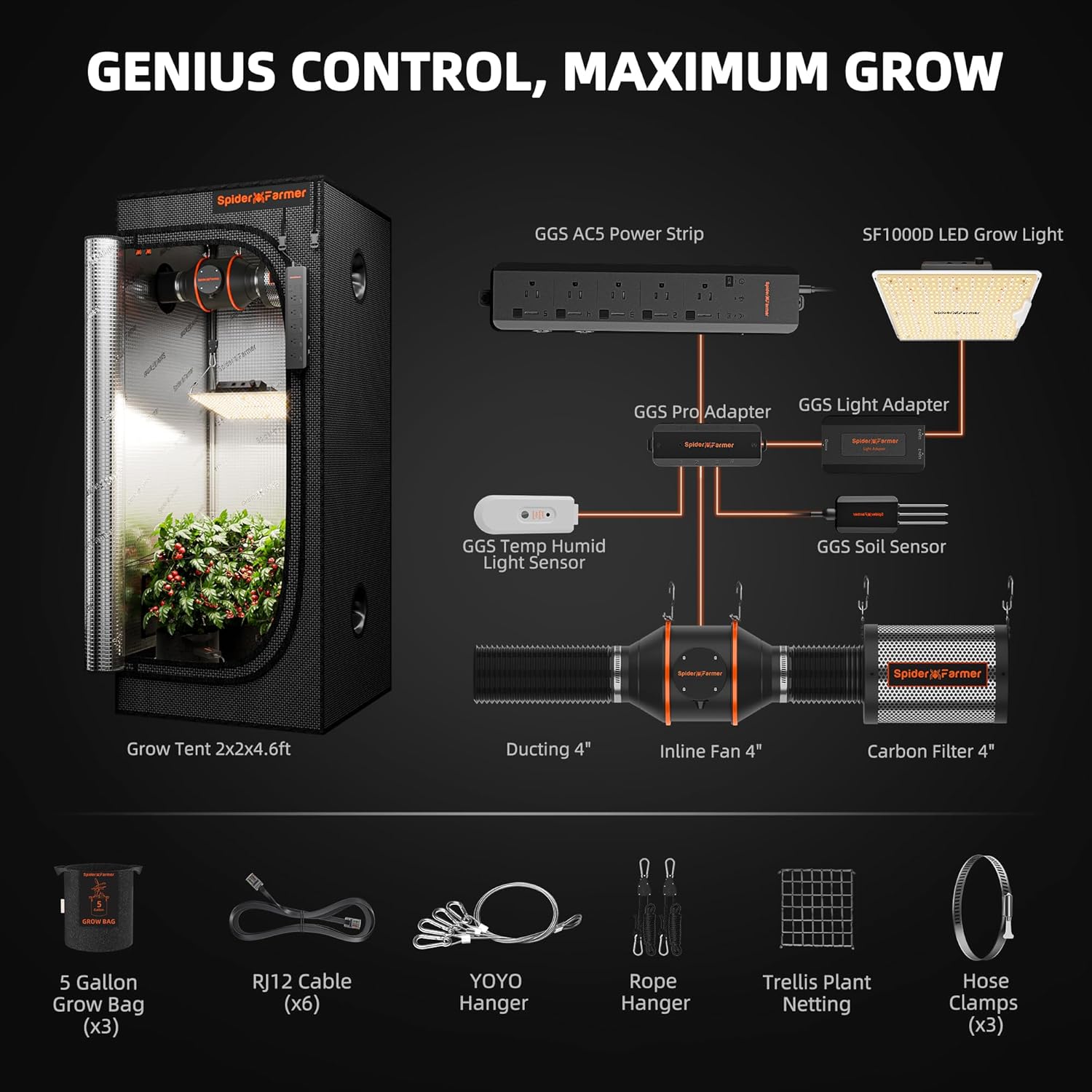 Spider Farmer 2x2ft Grow Tent Kit with GGS Controller Automatic Grow System
