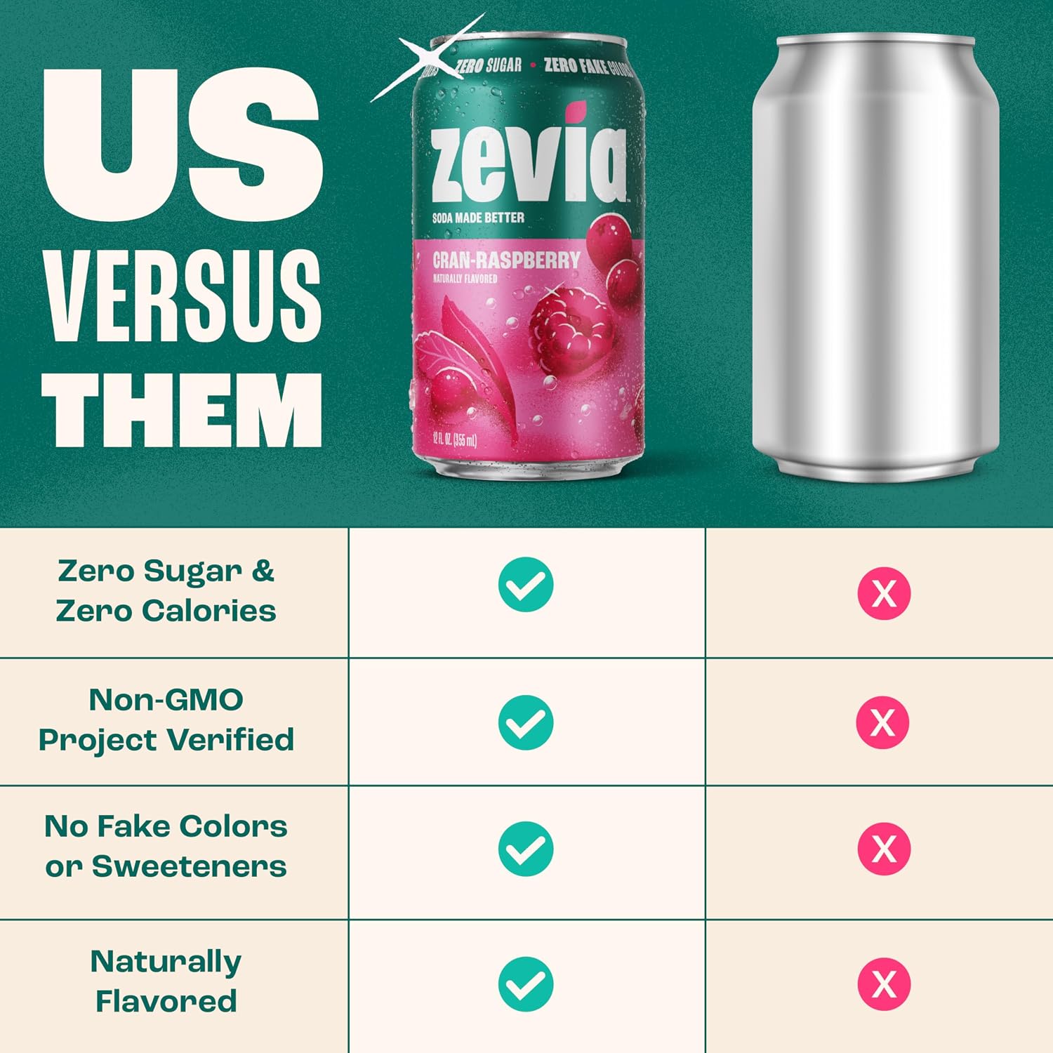 Zevia Zero Sugar Soda, Orange Creamsicle, 12 oz Cans (24-Pack) – Caffeine Free, Naturally Sweetened, No Calorie Soda - Non-GMO Project Verified, Gluten-Free, Vegan