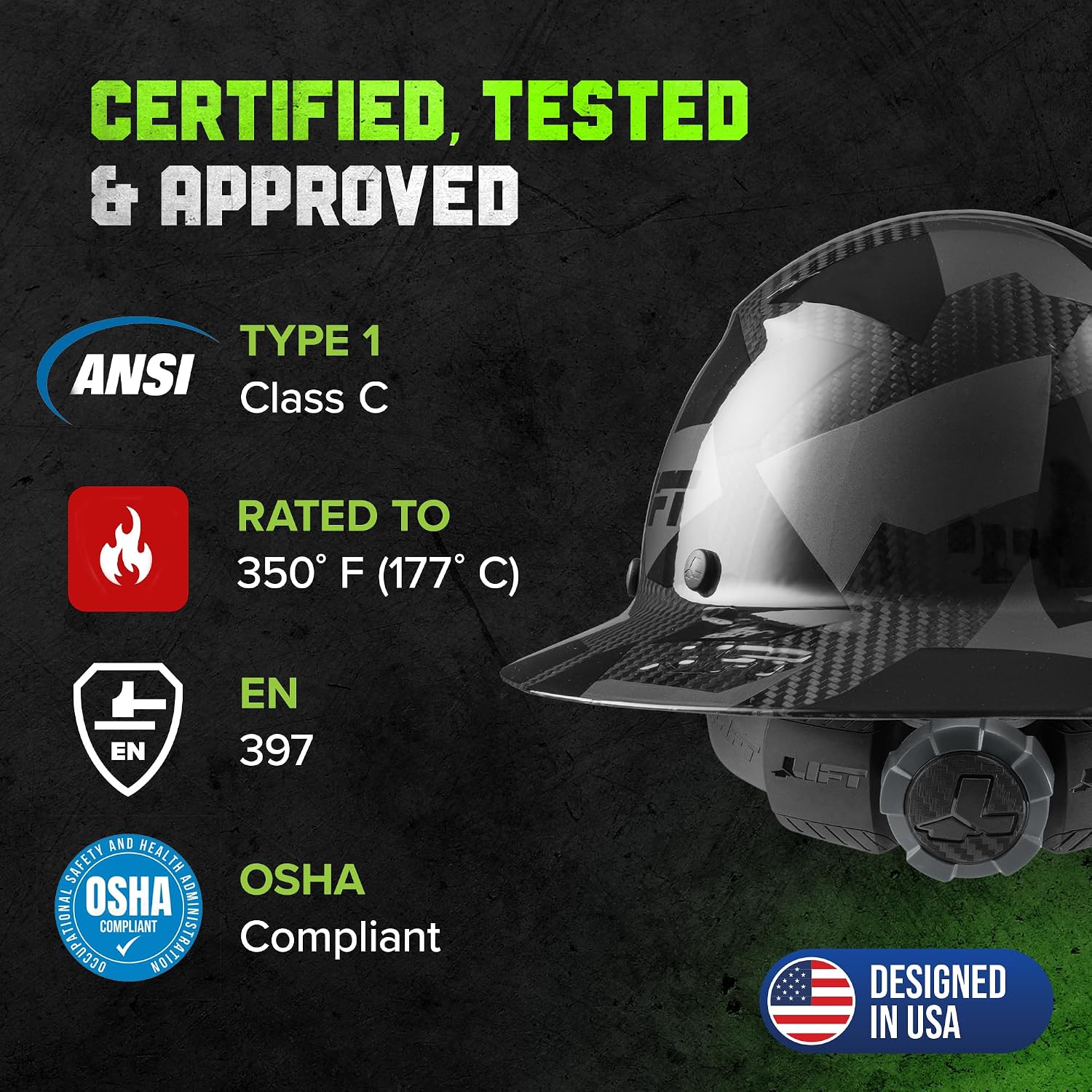 LIFT SAFETY Dax Carbon Fiber Full Brim Hard Hat | Safety/Construction Helmet w/ 6 Point Suspension for Comfort & Impact Protection