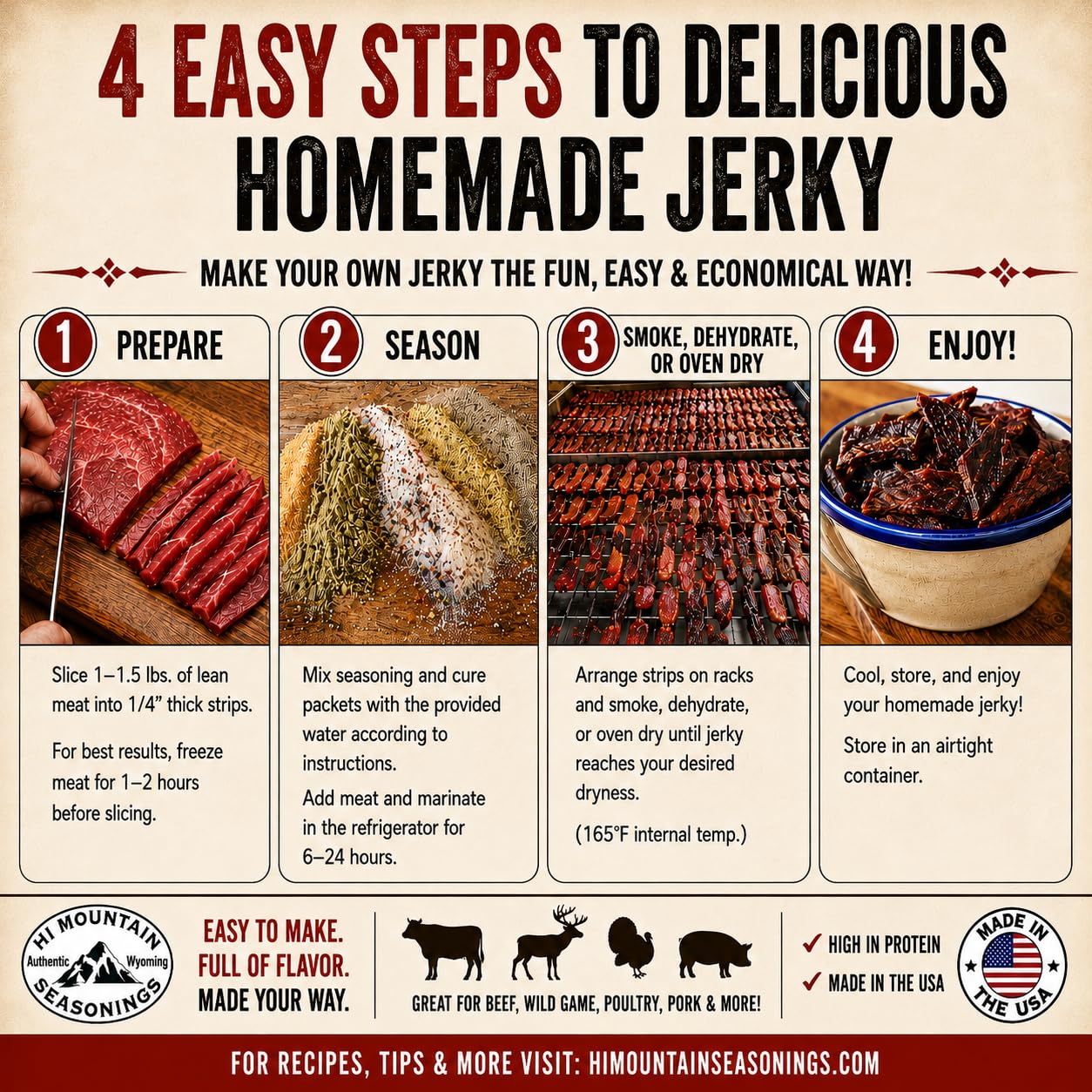Hi Mountain BOLD & SAVORY Jerky Seasoning and Cure Kit | Variety Pack | Bold & savory flavors: Mandarin Teriyaki, Pepperoni, Sweet & Spicy, Inferno, & Pepper, Beef, Venison, Deer, Elk, Up to 20 lbs