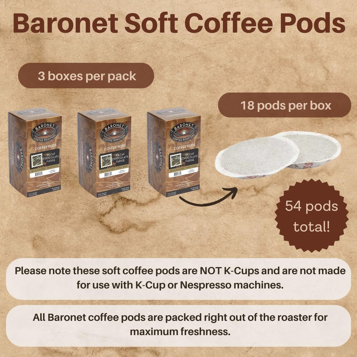 Baronet Coffee 10 Gram Coffee Pods, Breakfast Blend, 54 Pods | Light Roast, 100% Arabica Coffee, Regular Strength, 3 Boxes of 18 Individually Wrapped Single Serve Pods