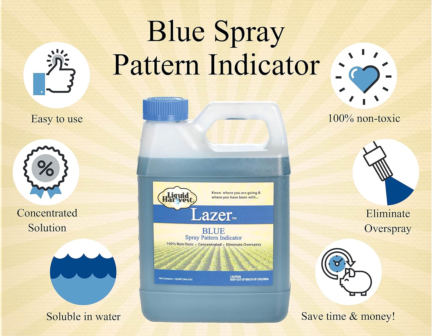 Liquid Harvest Lazer Blue Concentrate Spray Pattern Indicator 32 Ounce & Liquid Harvest Surfactant for Herbicides Non-Ionic 32 Ounce