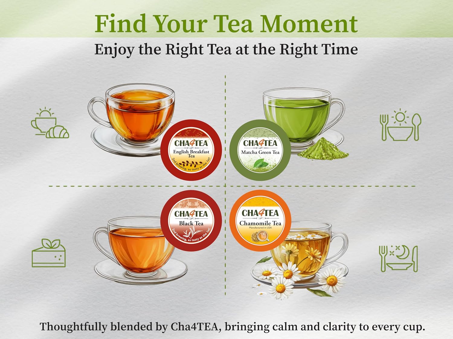 Cha4TEA 36-Count Black Tea Pods Compatible with Keurig K-Cup Brewers