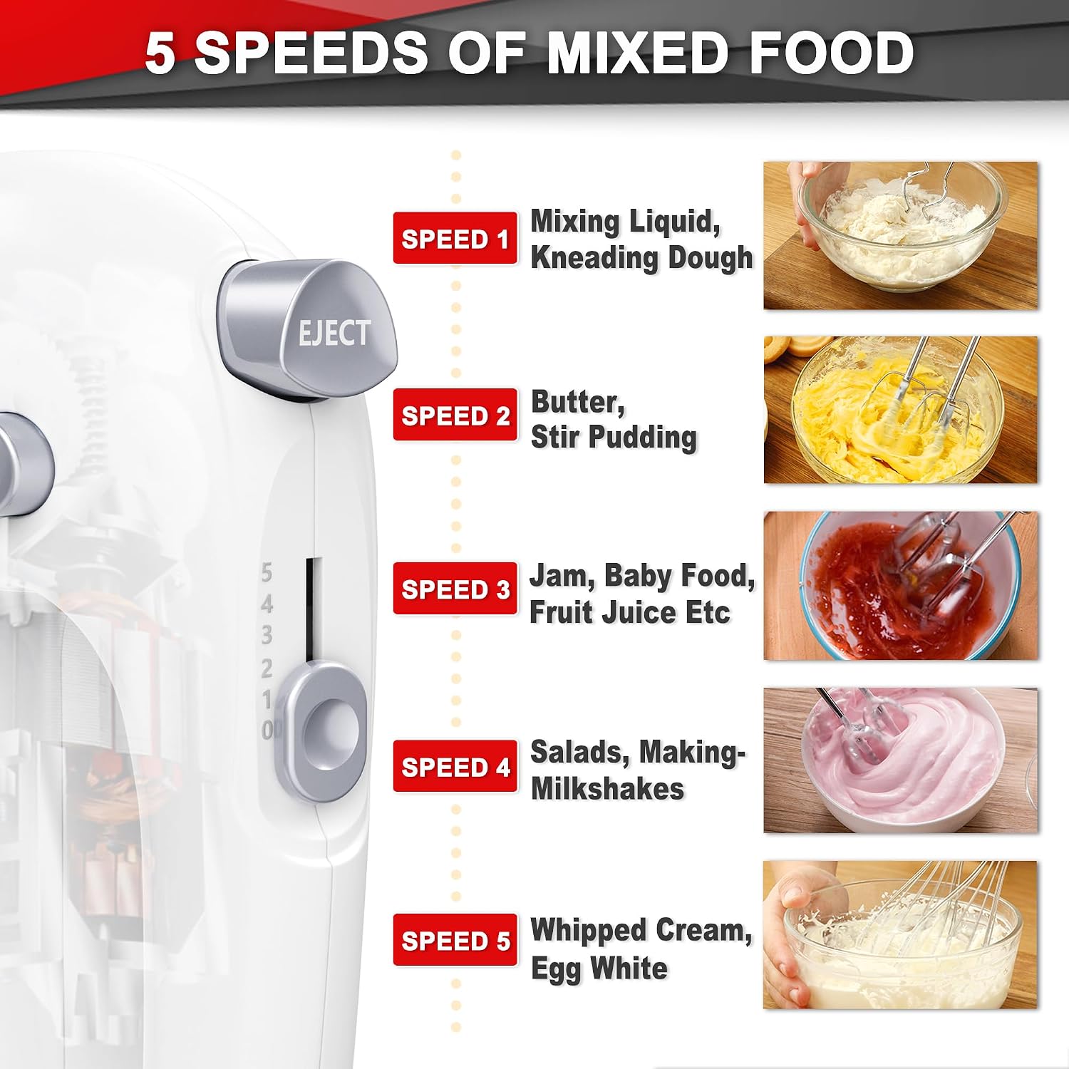 Lord Eagle Hand Mixer Electric Handheld 400W 5-Speed Lightweight