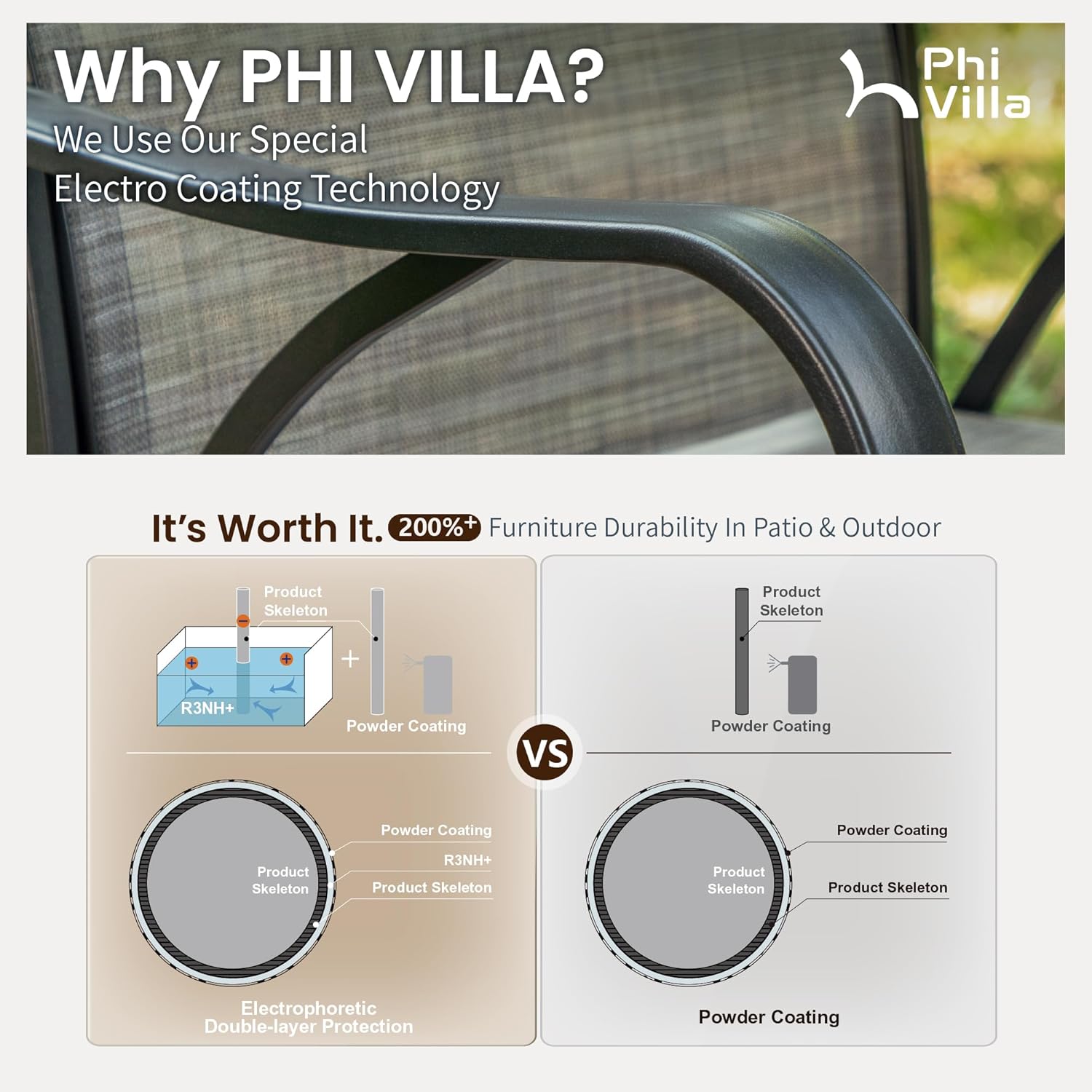 PHI VILLA Bar Height Patio Table and Chairs Set for 2