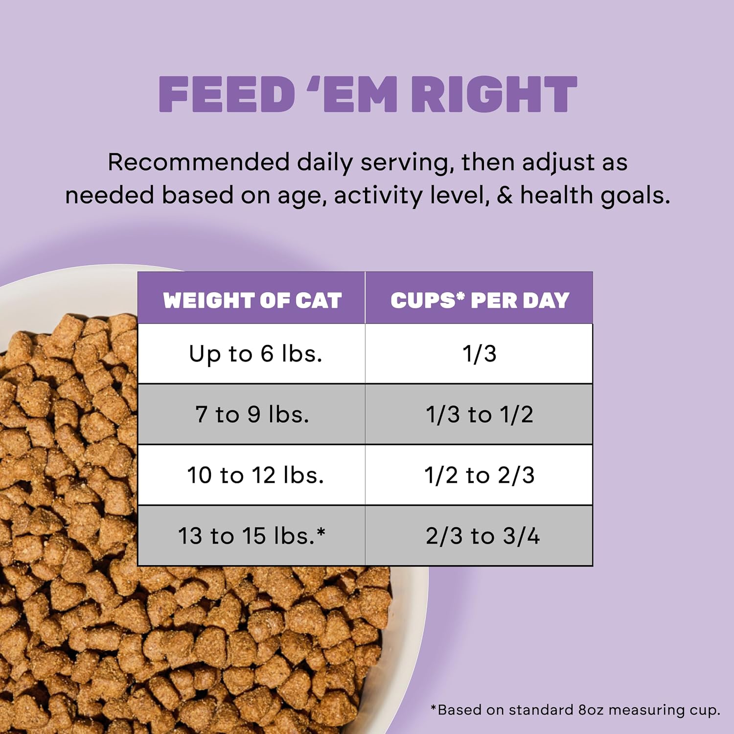 I and love and you Naked Essentials Dry Cat Food - Salmon + Trout - Grain Free, Real Meat, No Fillers, Prebiotics + Probiotics, 3.4lb Bag
