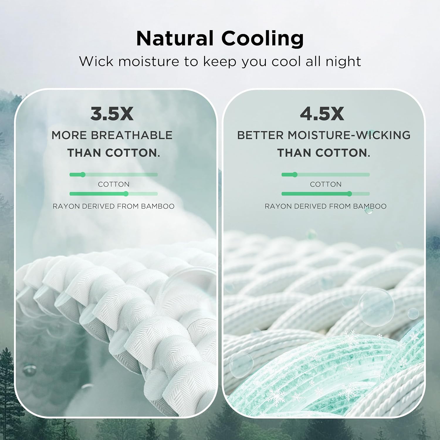Bedsure Cooling Waffle Blanket for Hot Sleepers, Ivory, Queen, 90"x90"