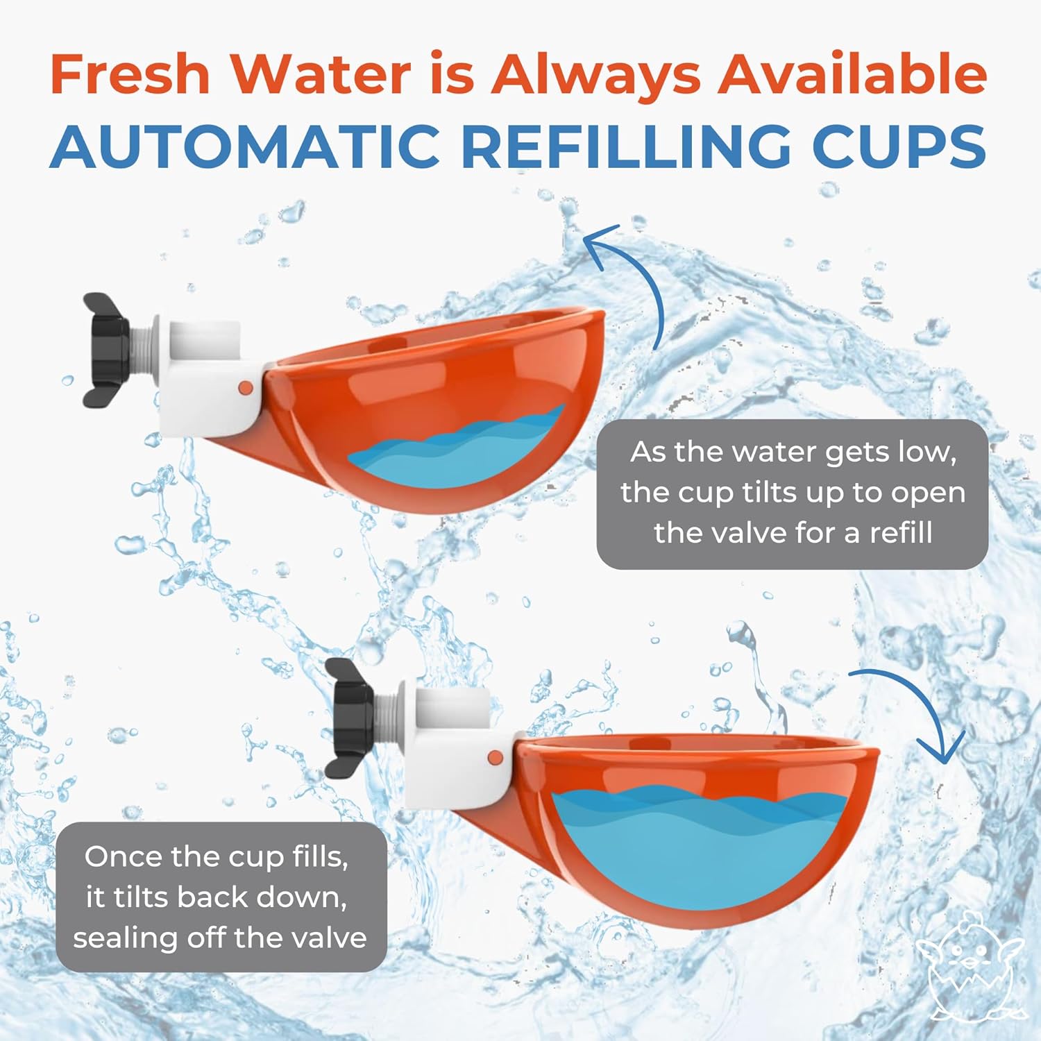 Lil'Clucker Large Automatic Chicken Waterer Cups | Chicken Water Feeder Suitable for Chicks, Duck, Goose