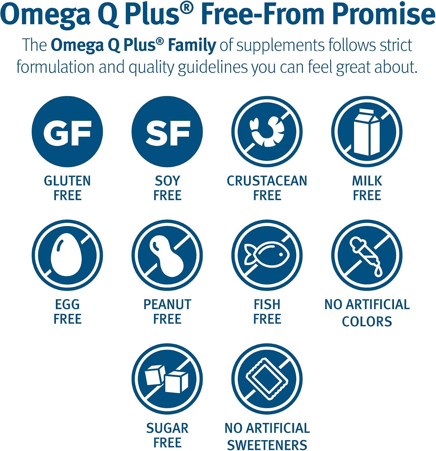 Dr. Sinatra Omega Q Plus– Omega-3 and CoQ10 Supplement Delivers Everyday Heart Health Support with 50 mg of CoQ10 and Provides Antioxidant Power