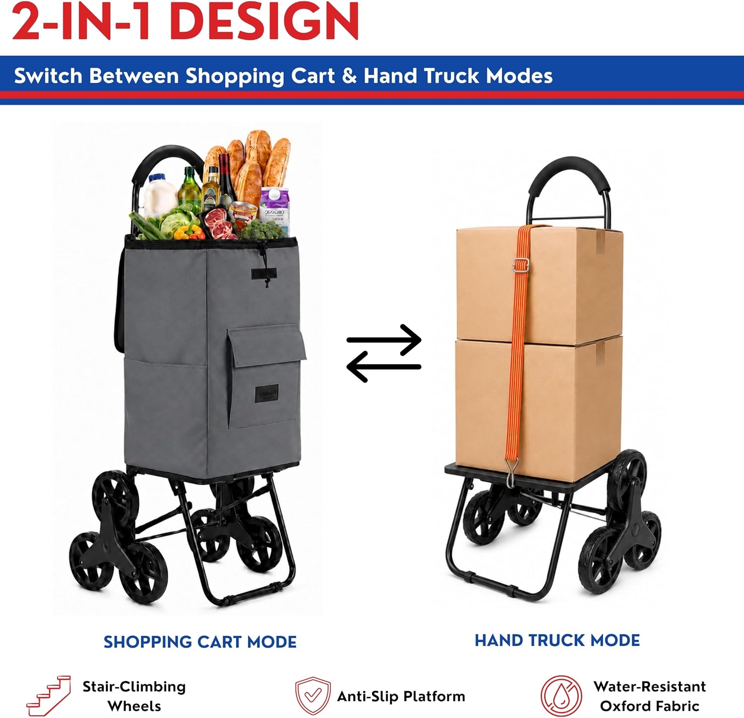 Shopping Cart, Super Loading Grocery Trolley, 220 lbs Capacity