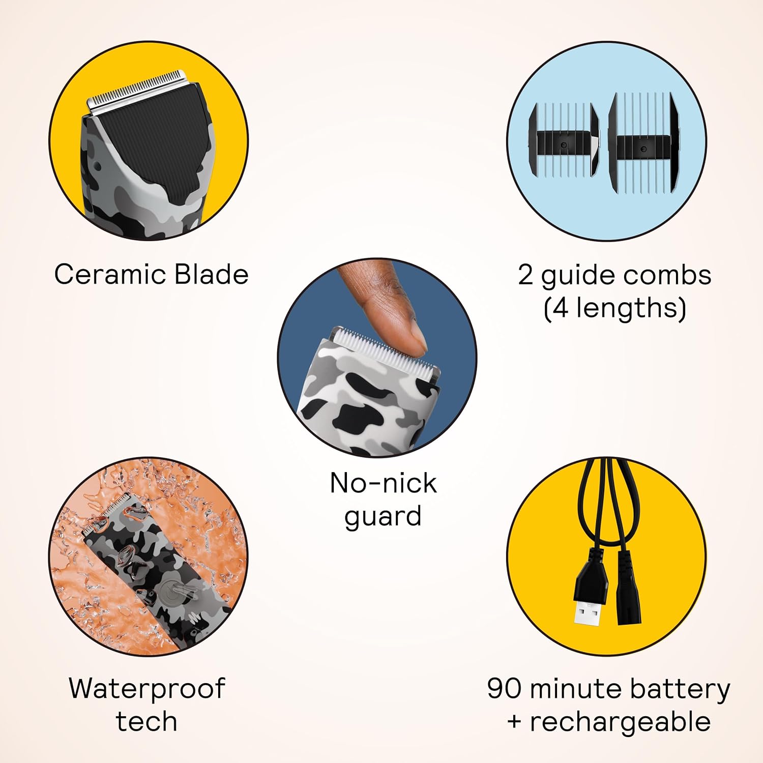 MERIDIAN The Trimmer Original | Body Hair Trimmer for Men & Women | Sage