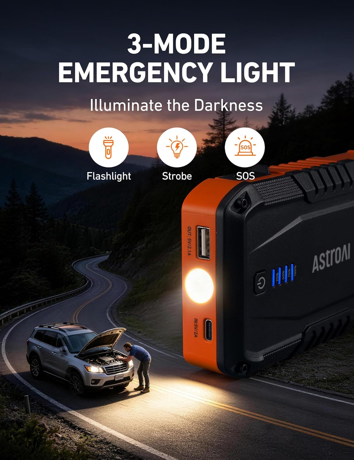 AstroAI S8 Car Battery Jump Starter 1500A – Portable 12V Lithium Jump Box with 3 Mode Flashlight
