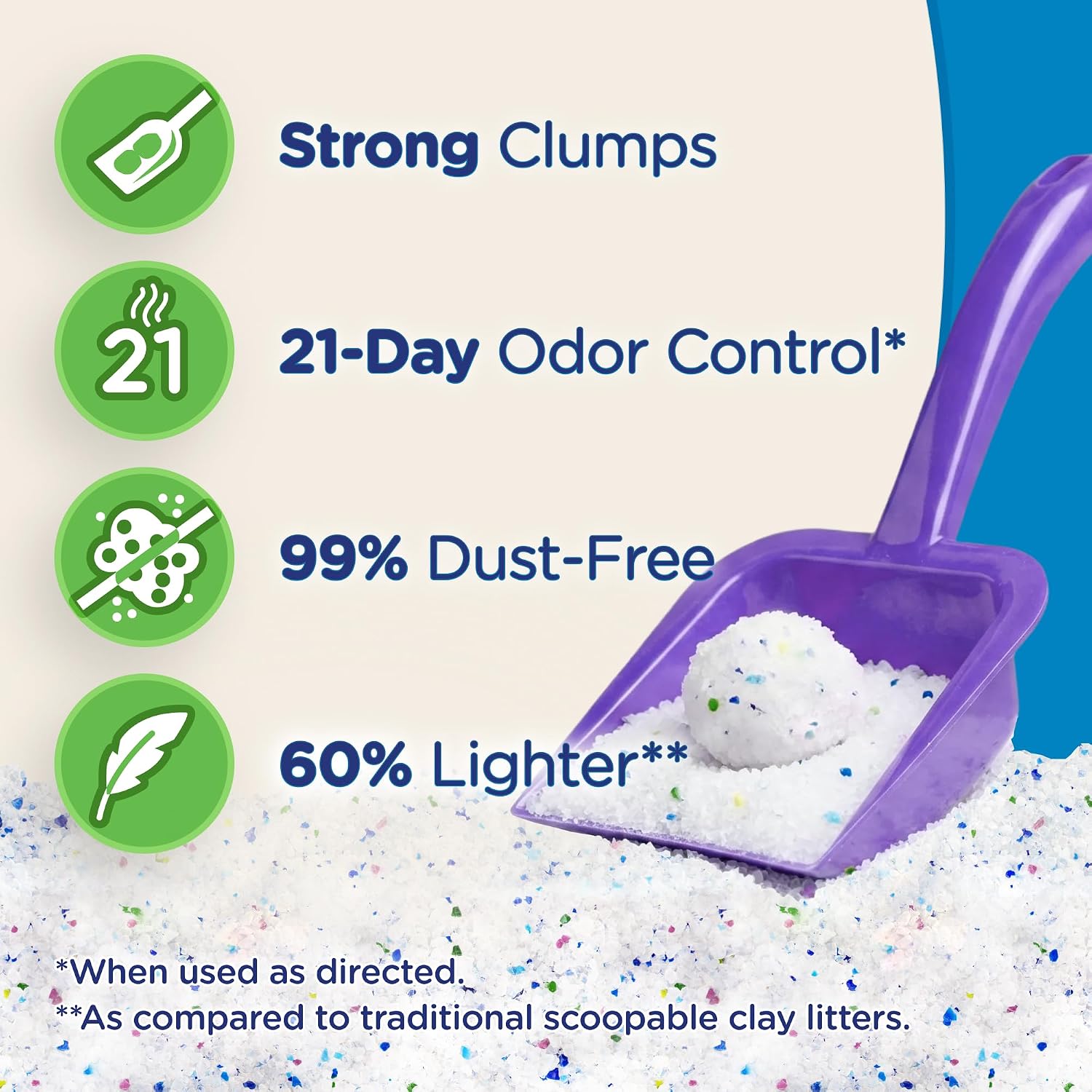 Ultra by Cat's Pride Micro Crystals Litter with 30-Day Odor Control, 5lbs