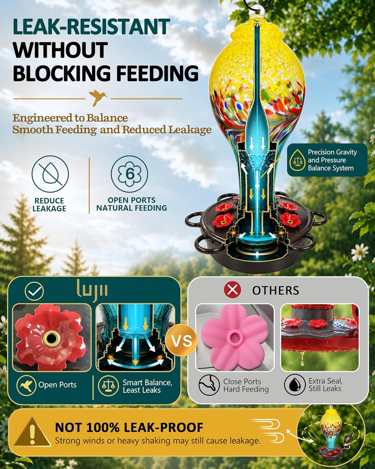 LUJII Hummingbird Feeder, Hand Blown Glass Hummingbird Feeder, Never Fade, 36 Fluid Ounces, 5 Feeding Metal Stations, Much Bigger, Garden Backyard Decorative, Containing Ant Moat (Blue)