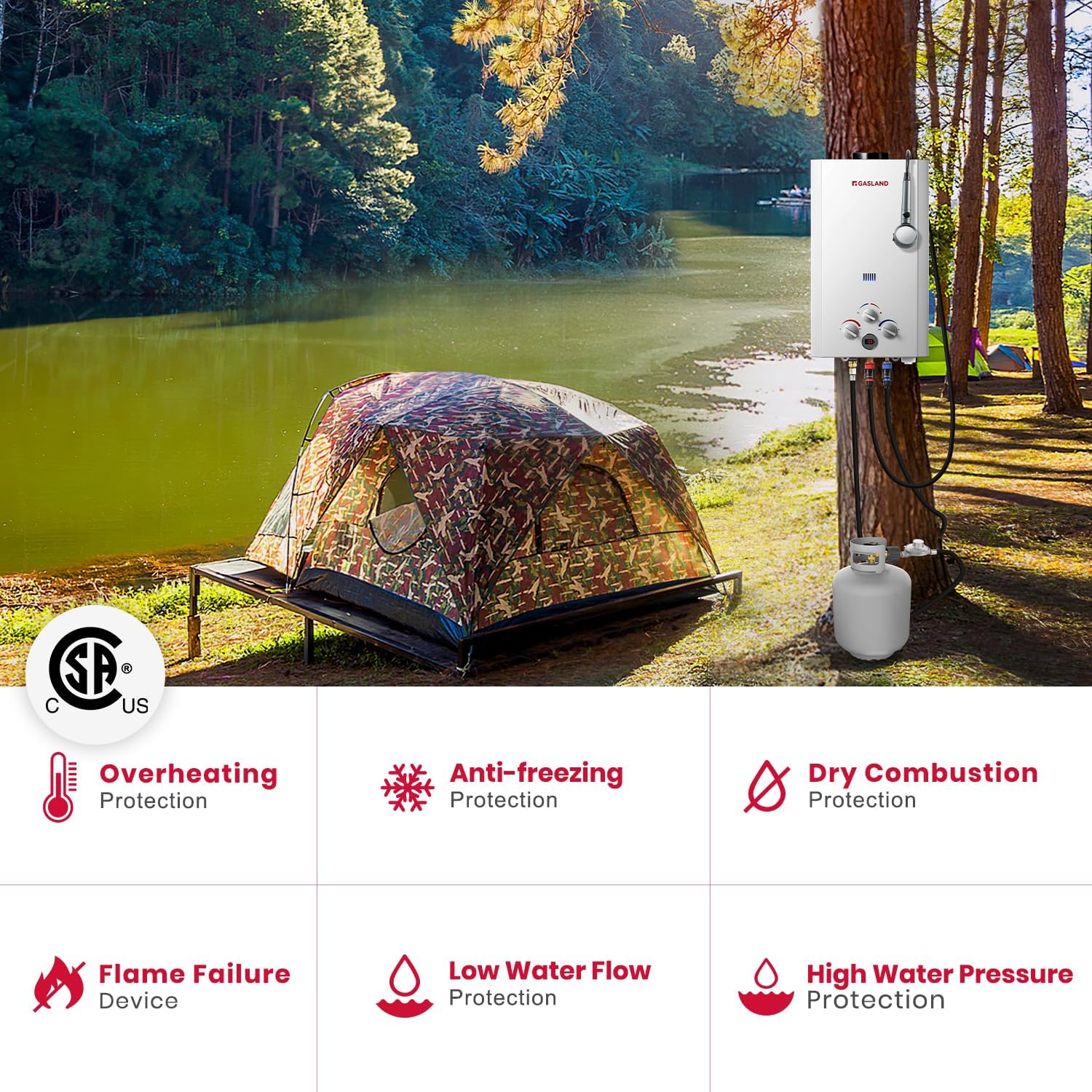 GASLAND BE158L Tankless Water Heater Propane | CSA Certified | 6L 1.58 GPM