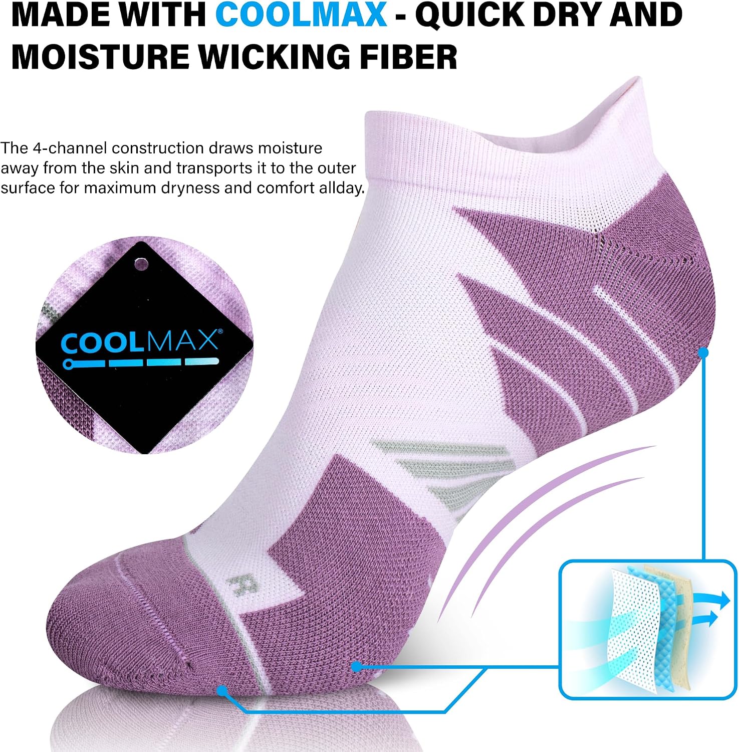 Hylaea Unisex Coolmax No Show Athletic Running Socks, Cushioned No Blisters