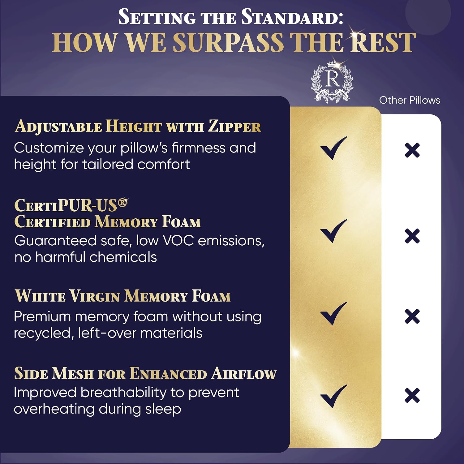 Royal Therapy Queen Size Set of 2-Shredded Memory Foam Pillow–Adjustable Memory Foam Pillow for Sleeping, Firm Pillow for Neck & Shoulder Support