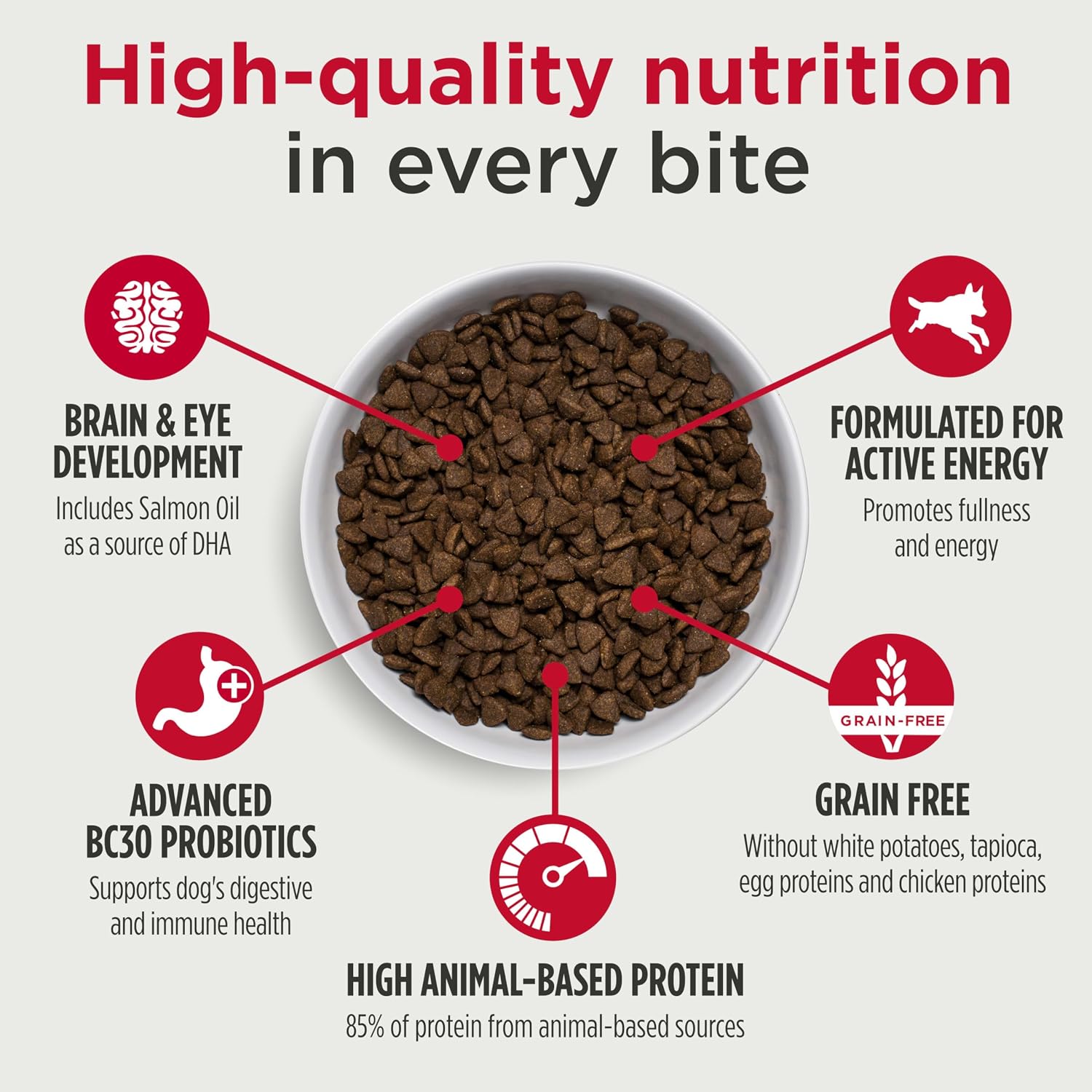 Nulo Freestyle Dry Puppy Food - Salmon & Peas, Premium Grain Free Dog Food for Puppies, Natural, High Protein Kibble with DHA, Omega 3 & Probiotics