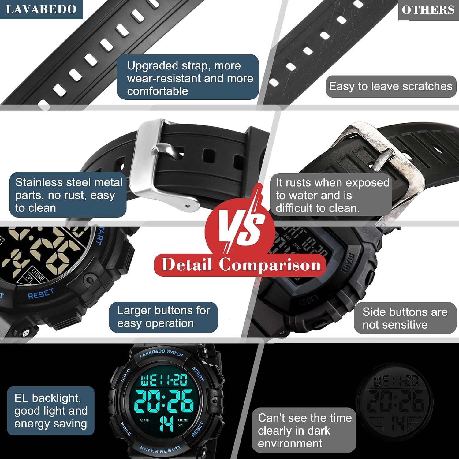 L LAVAREDO Mens Digital Watch Sports Military Watches Waterproof Outdoor Chronograph Wrist Watches for Men with LED Back Ligh/Alarm/Date