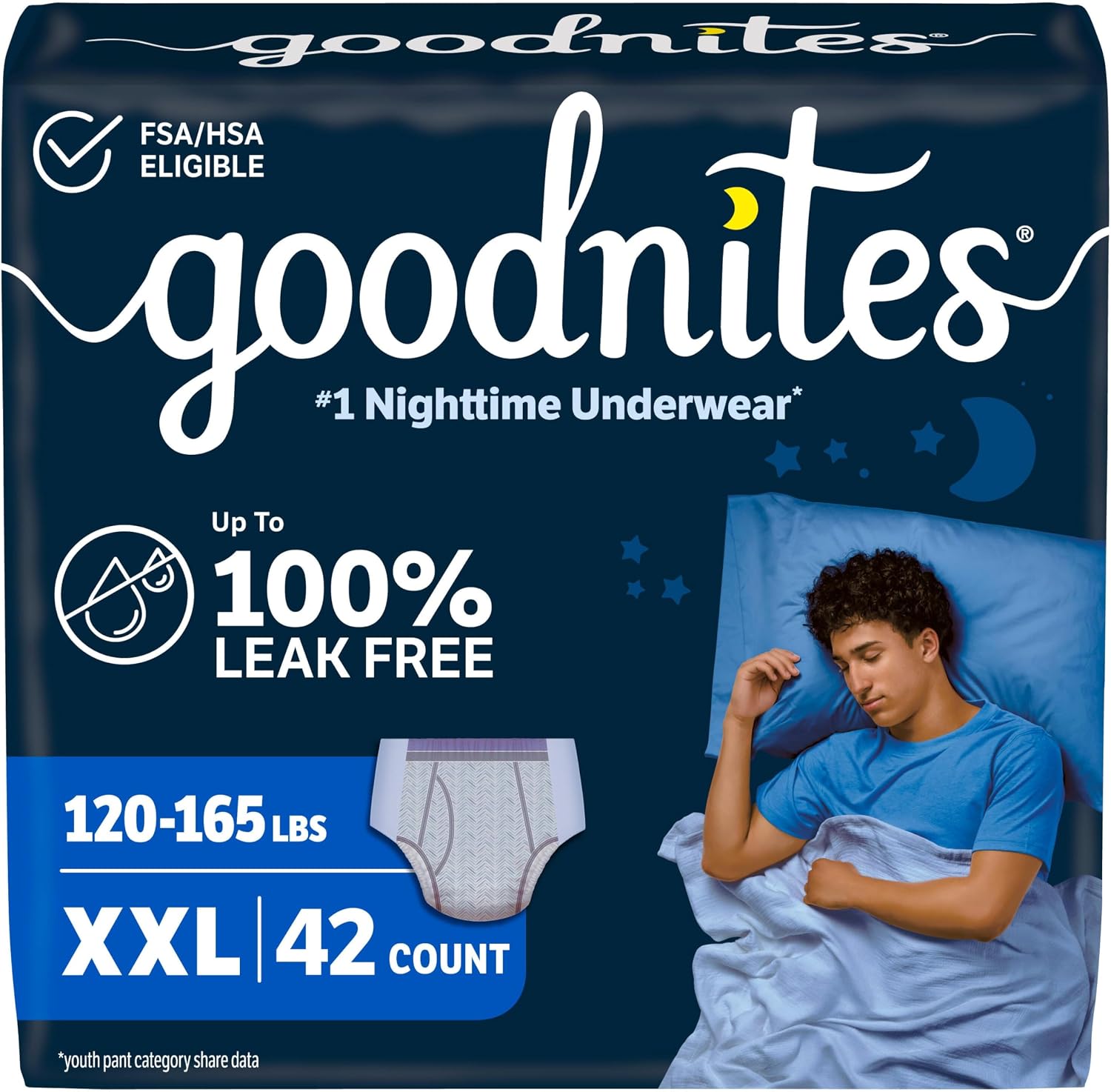 Goodnites Boys' Nighttime Bedwetting Underwear, Size S/M (43-68 lbs), 44 Ct (2 Packs of 22), Packaging May Vary