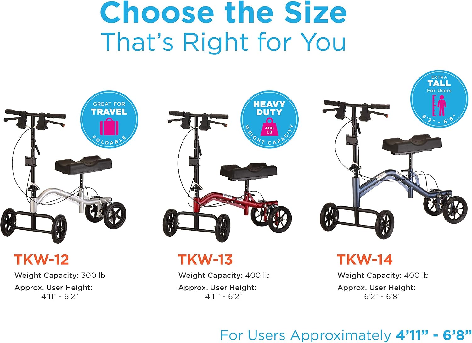 NOVA Turning Knee Walker Sliver