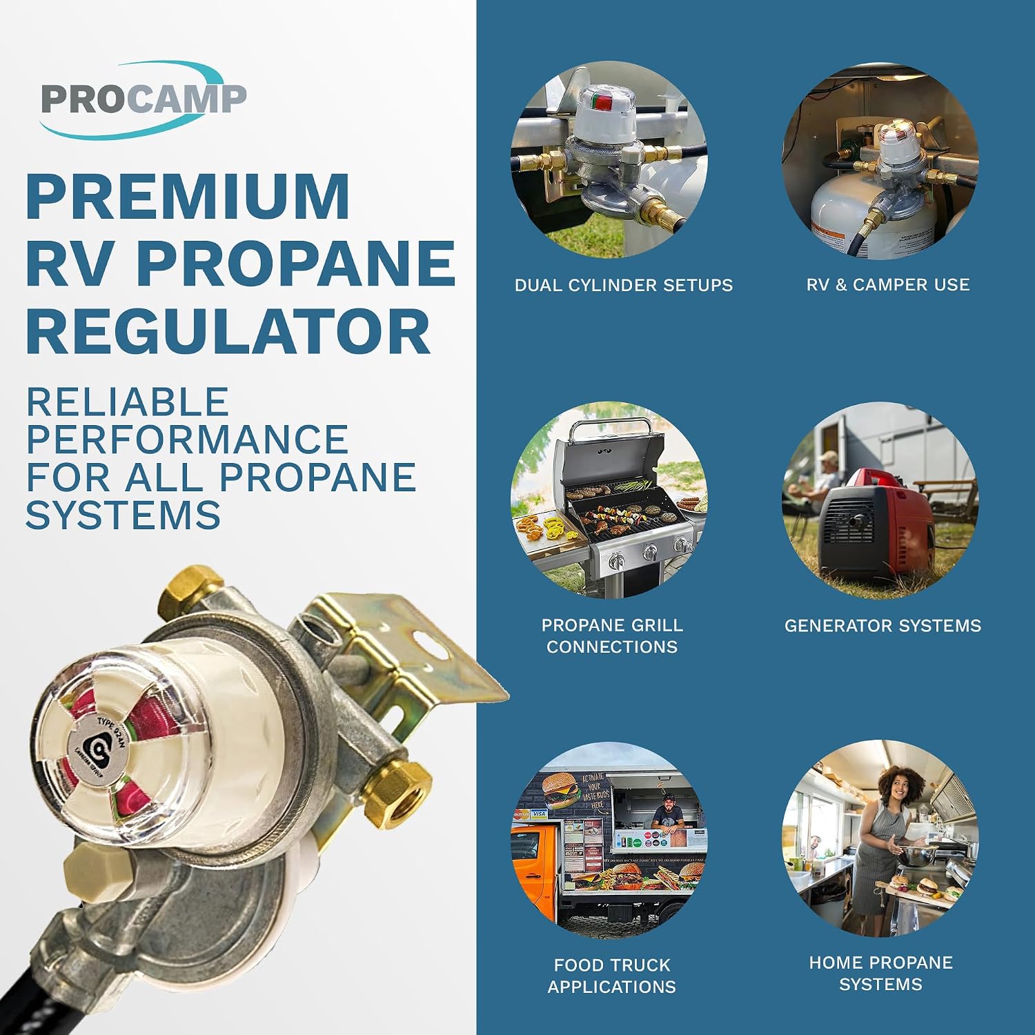 Kosan 924N RV Propane Regulator for RV Trailer, Auto Changeover Dual Cylinder Setup, 160000 BTU Capacity