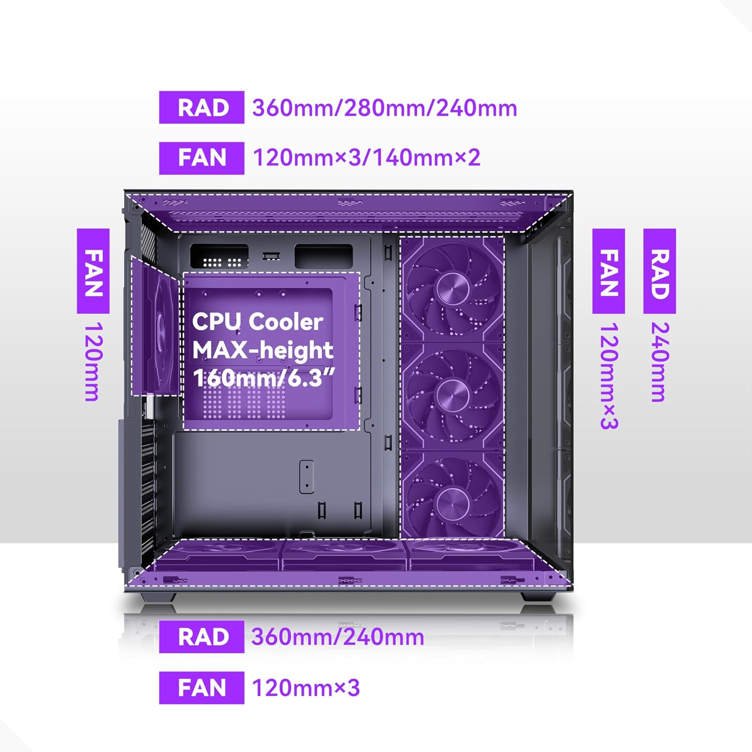 MUSETEX Y6 PC Case, Pre-Installed 7 Infinity Mirror PWM ARGB Fans, ATX Mid Tower Computer Case, Gaming PC Case with Type-C, 270° Full View Tempered Glass, Black