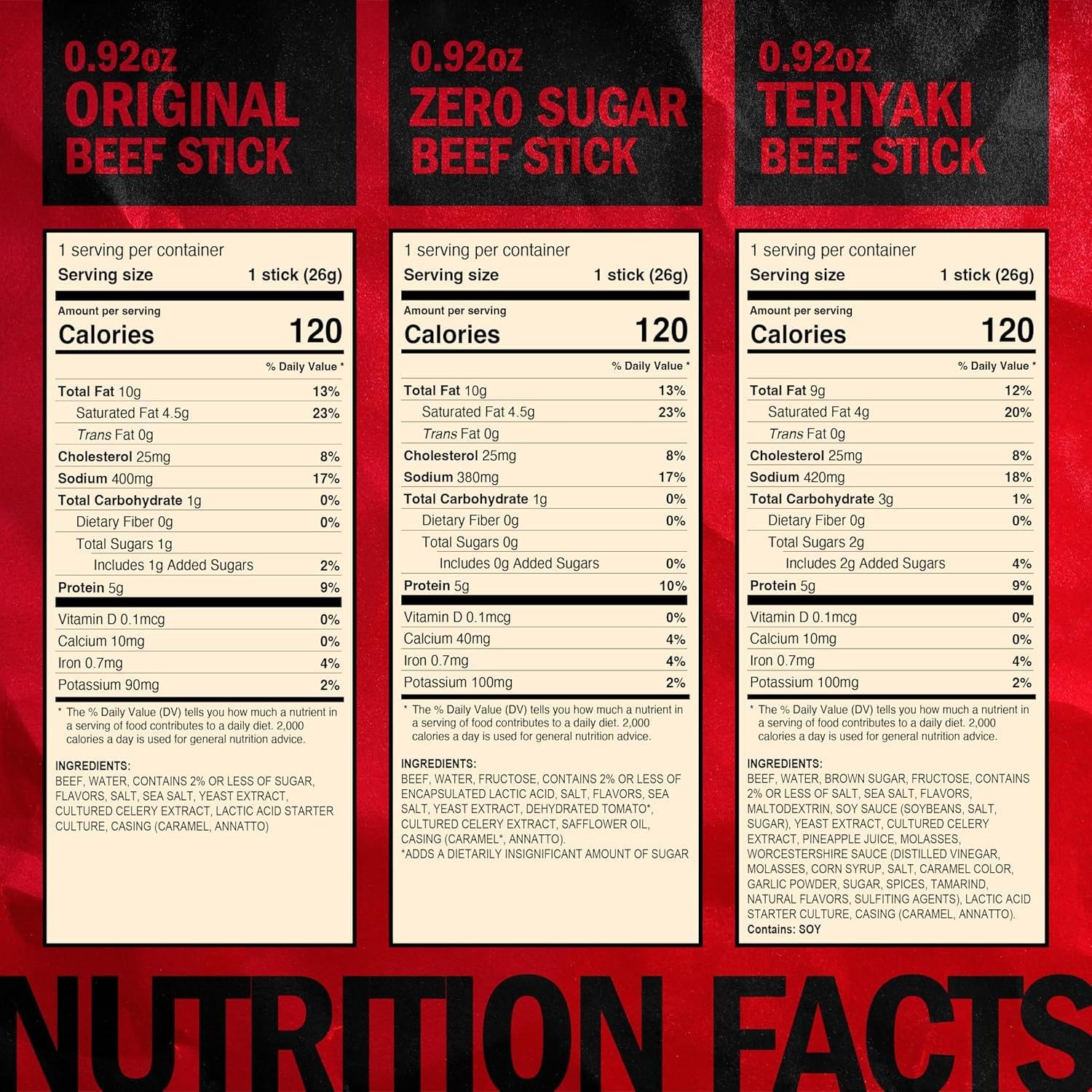 Jack Link's Original Beef Jerky Sticks - Made with 100% Real Beef - Ready to Eat Real Meat Protein Snacks - 6g Protein per Serving - 0.92 oz Meat Stick, 20 Count