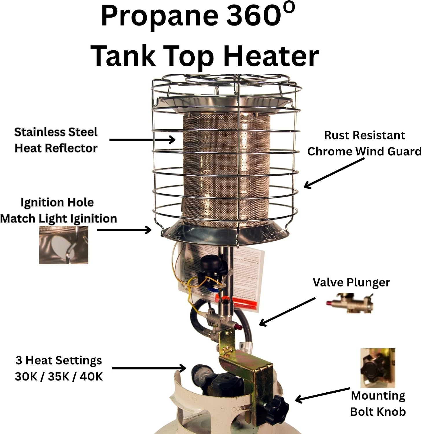Dura Heat TT-360 Propane(LP) 360 Degree Tank Top Heater, Length: 8.9in, Width: 8.9in, Height: 20.24in,Silver