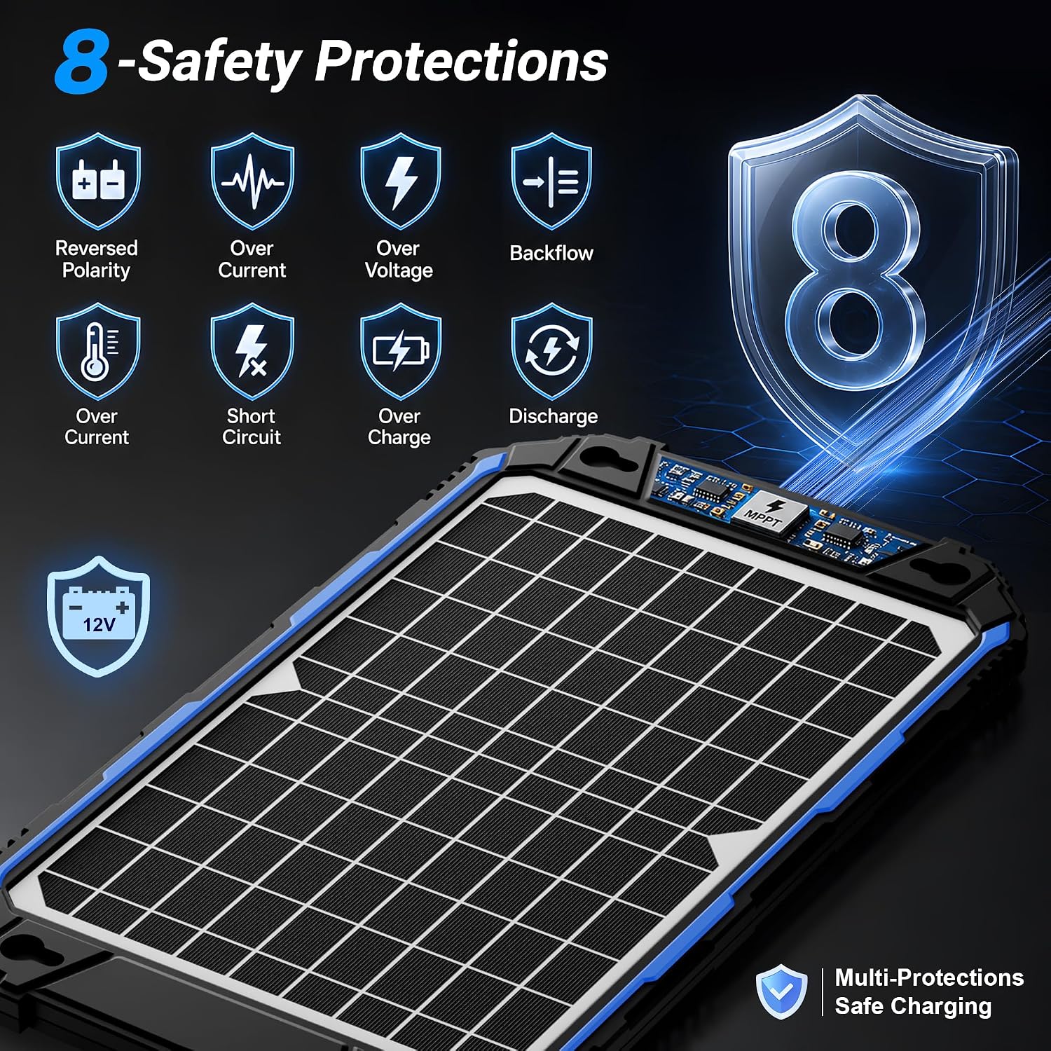 SUNER POWER Waterproof 12W 12V Solar Battery Charger & Maintainer Pro, Built-in UltraSmart MPPT Charge Controller