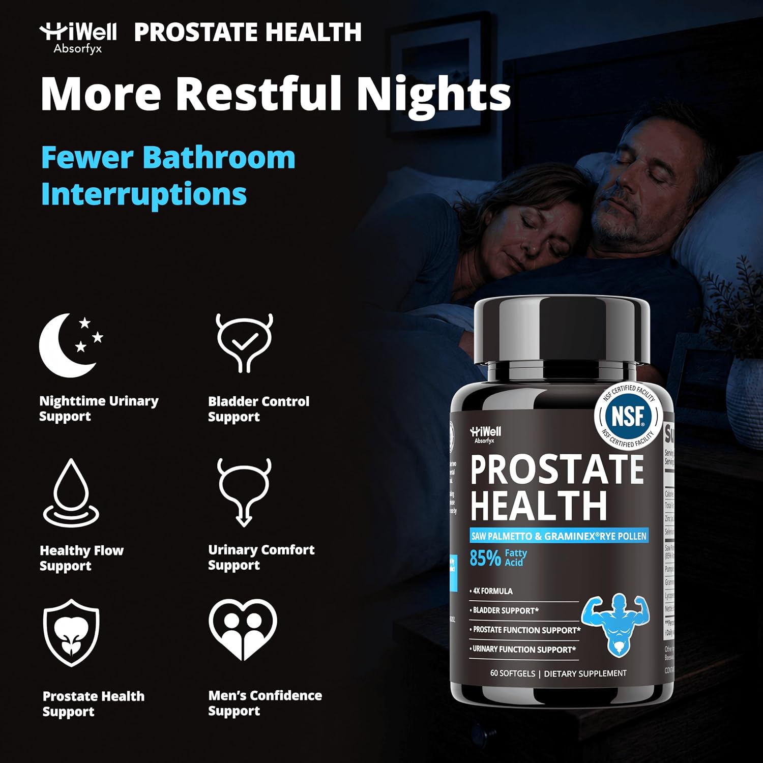 Prostate Health Supplement for Men, 30-Day Supply, 60 Ct | Saw Palmetto Oil 85% Fatty Acids, Pumpkin Seed Oil, Graminex® Rye Pollen
