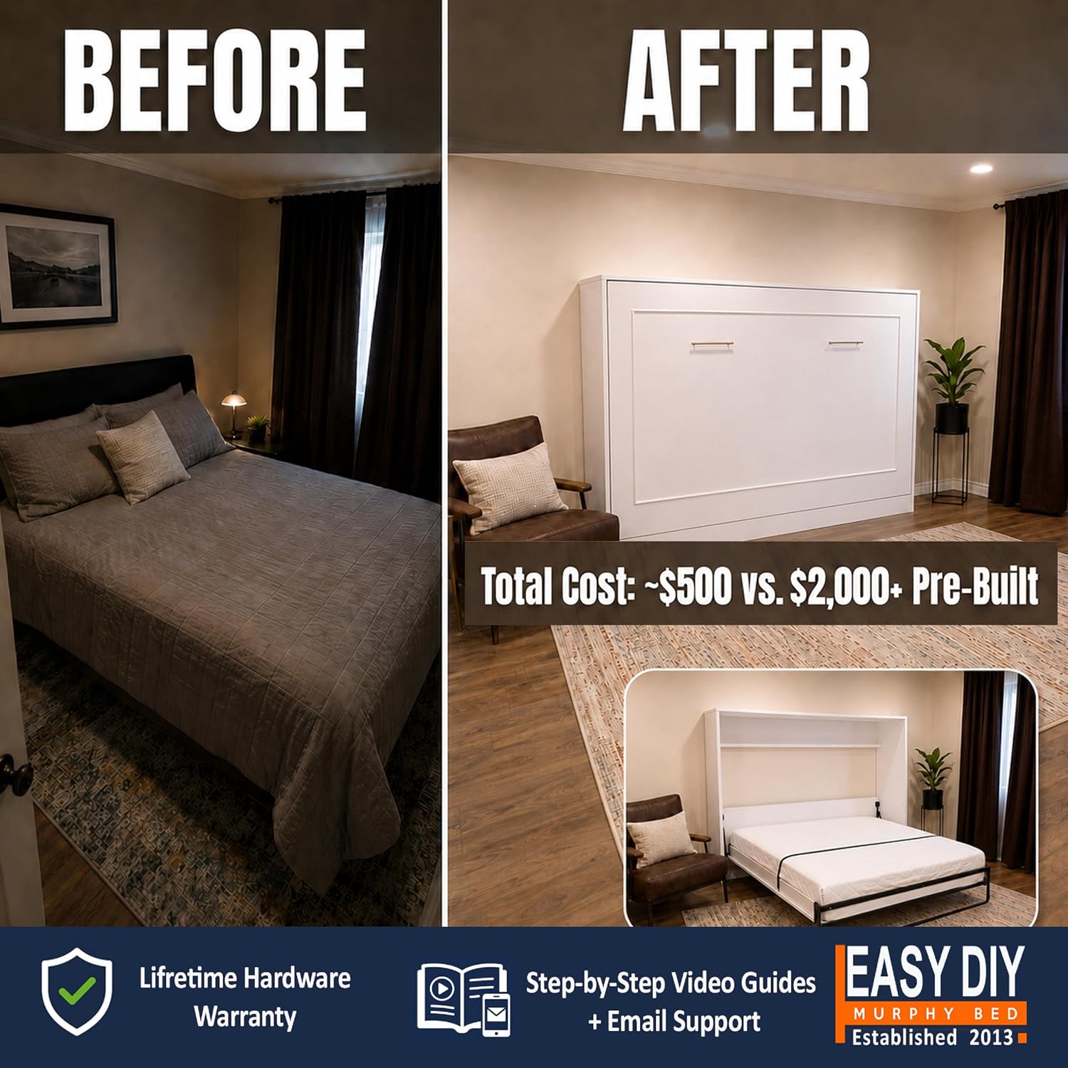 Queen Size Murphy Bed Hardware Kit — Vertical Wall Bed Frame | DIY Murphy Bed Kit with Gas Pistons + 3 Step-by-Step Guides | Made in North America | Hideaway Bed Mechanism