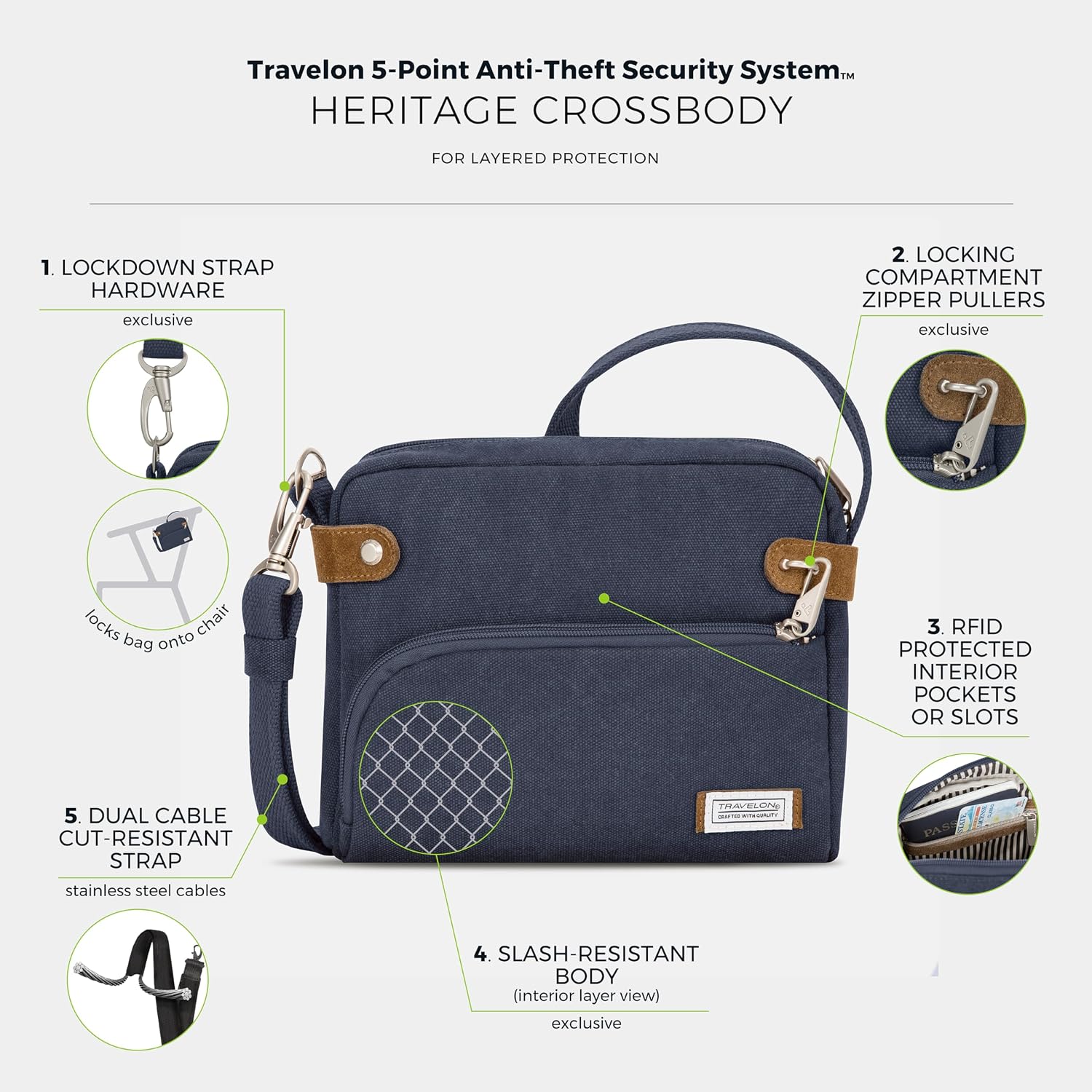 Travelon Anti-Theft Heritage Small Crossbody Bag