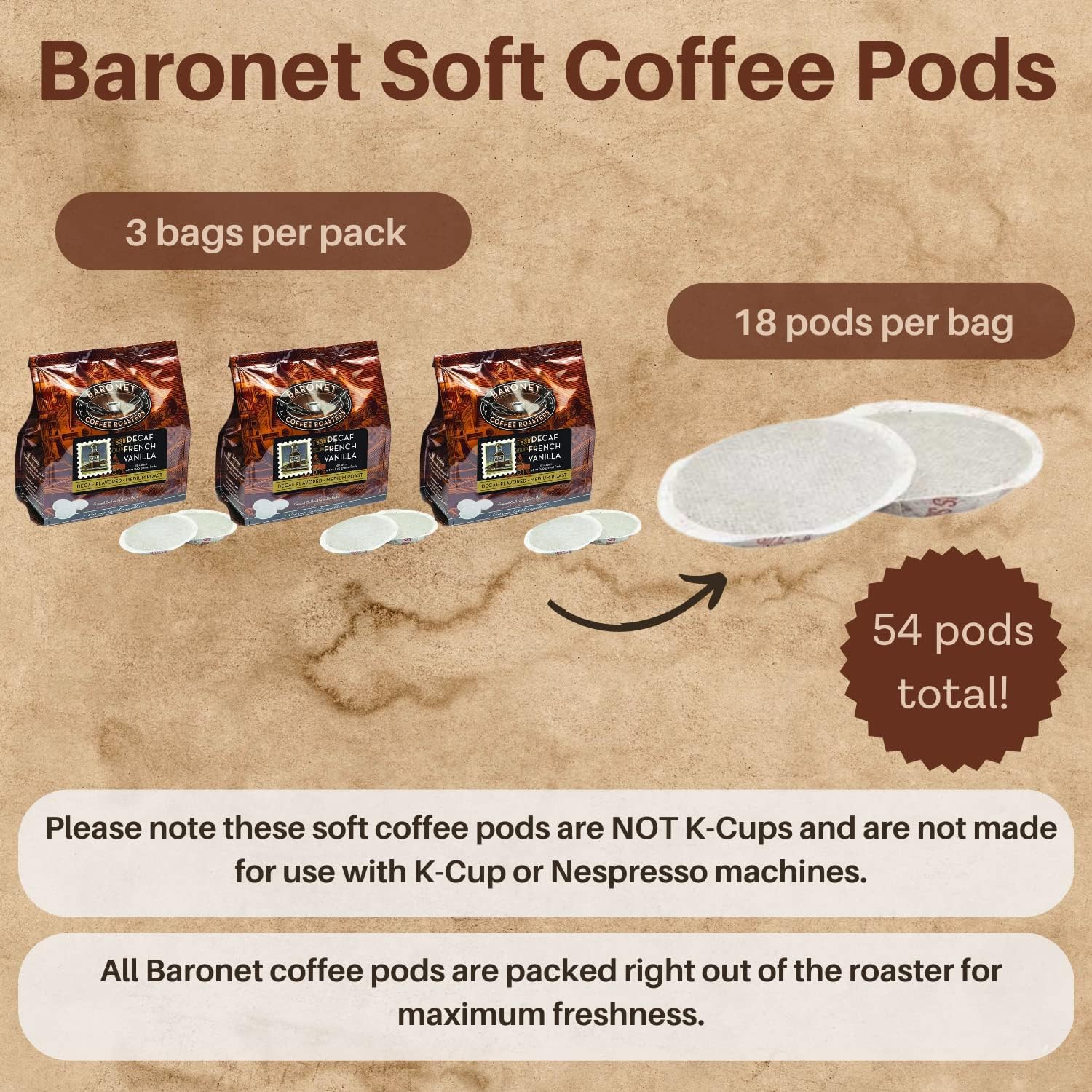 Baronet Coffee 8 Gram Coffee Pods, 100% Colombian, 54 Pods | Medium Roast, 100% Arabica Coffee, Regular Strength, 3 Bags of 18 Single Serve Pods, Compatible with Senseo Coffee Machines