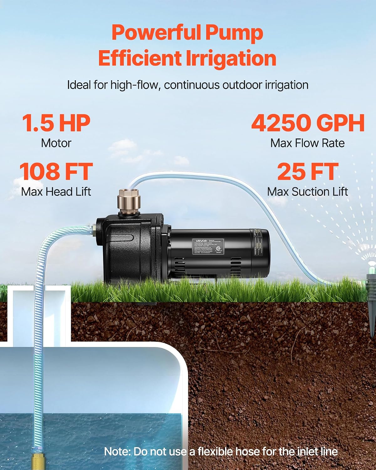 VEVOR 1/2 HP Shallow Well Jet Pump, AC 115/230 Volt, 790 GPH Dual Voltage Cast Iron Well Jet Pump, with 147 ft Max Head Lift, Automatic Pressure Switch, for Garden Irrigation Lawn Sprinkler System
