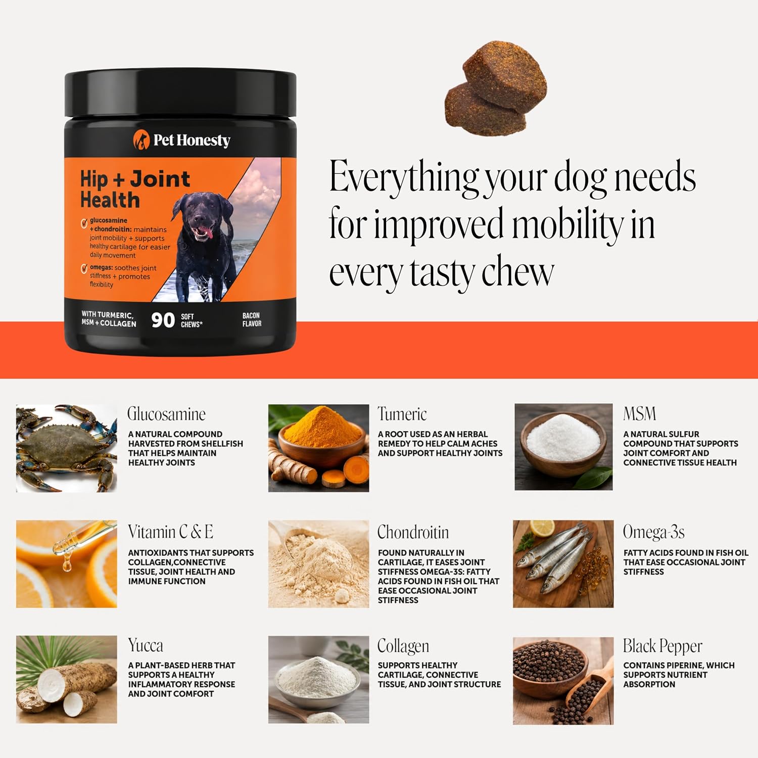 Hip + Joint Supplement for Dogs with Glucosamine Chondroitin - MSM, Turmeric & Collagen Soft Chews - Joint Function, Stiffness, and Mobility Support, May Reduce Occasional Discomfort (Chicken, 90 Ct)